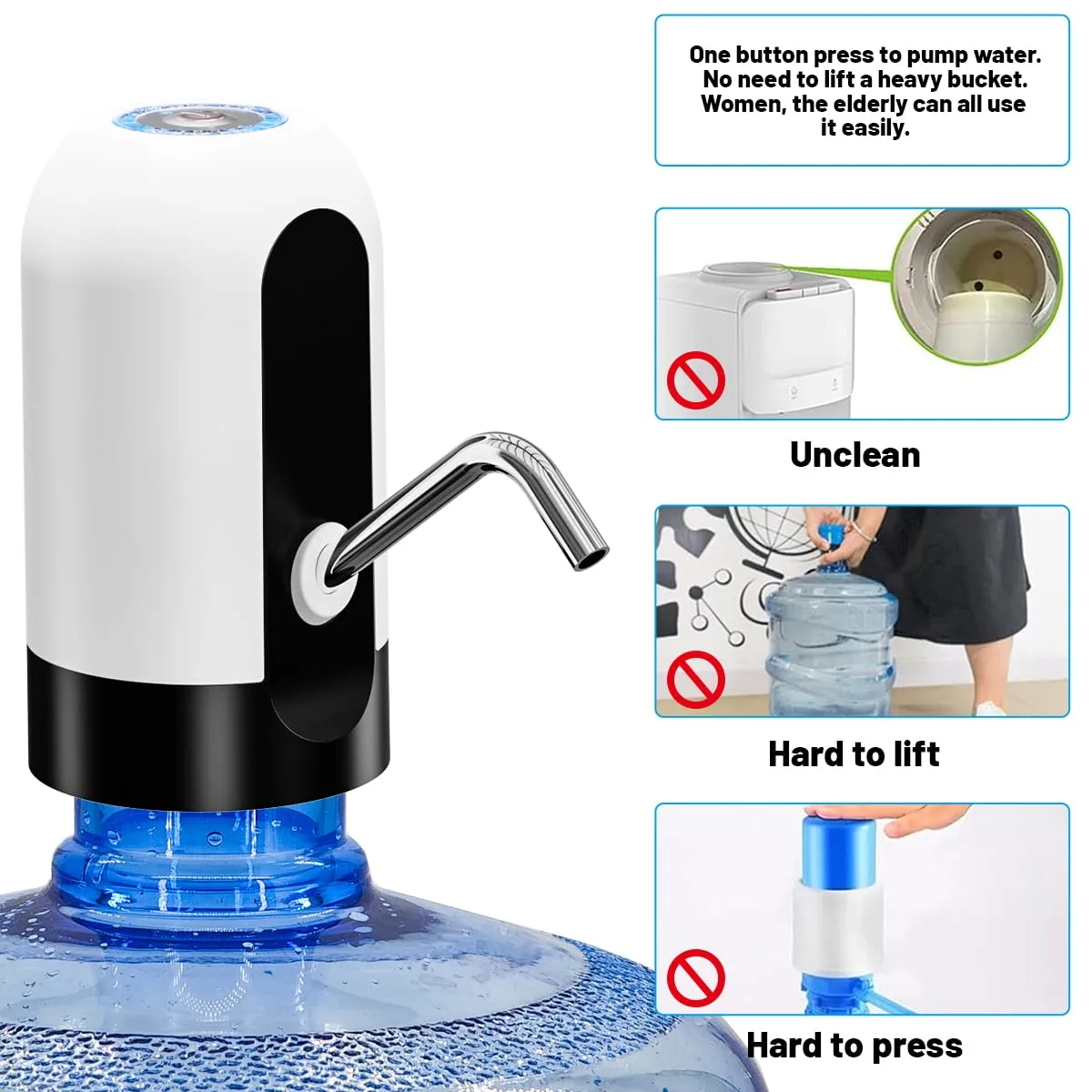 Myvision Water Dispenser for 5 Gallon Bottle,Portable USB Charging Electric Water Pump, Drinking Water Jug Pump for Home, Kitchen, Living Room, Office,Camping,Universal for 3-5 Gallon (White)