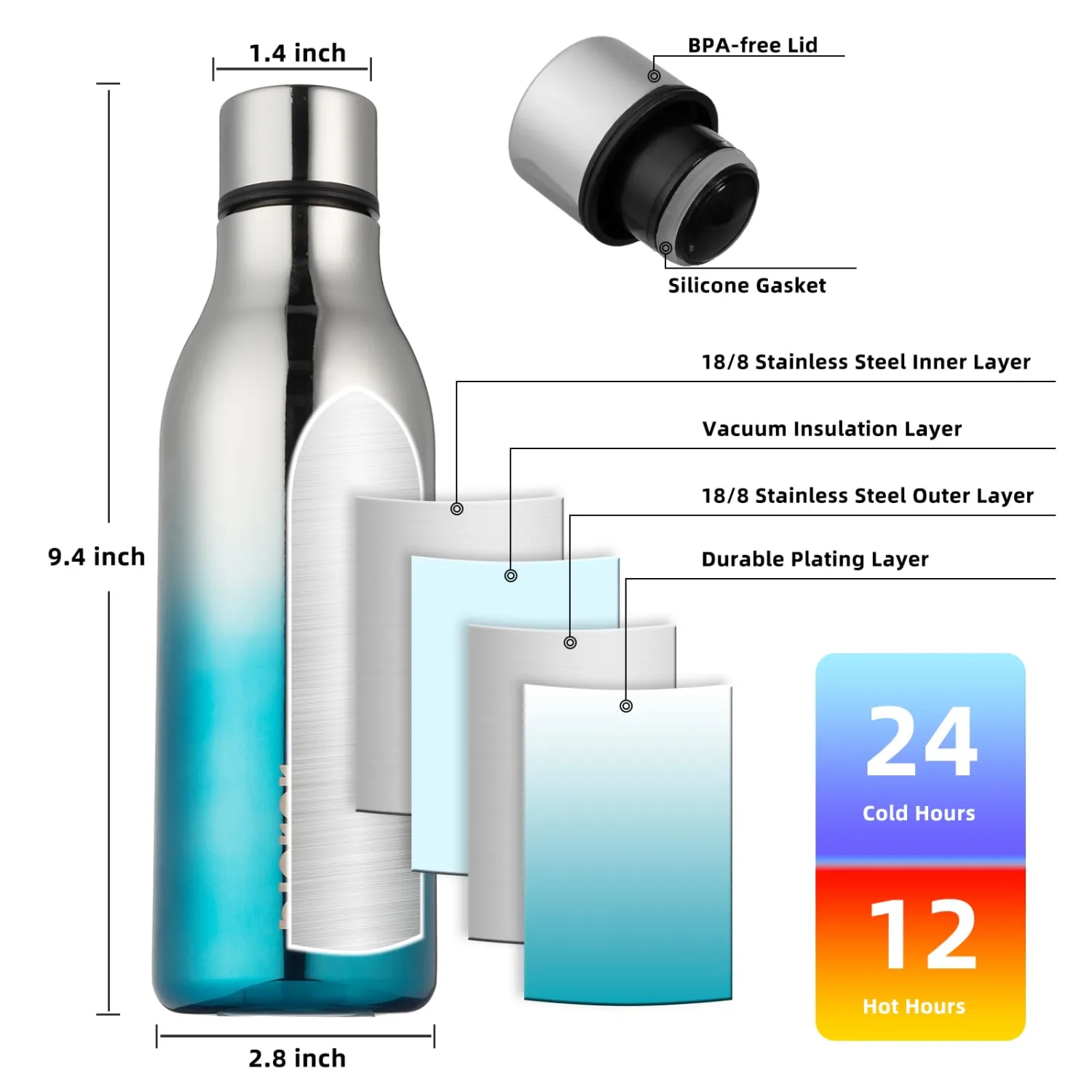 BJPKPK Insulated Water Bottles, 18 oz Stainless Steel Metal Water Bottle with Strap, BPA Free Leak Proof Thermos, Mugs, Flasks, Reusable Water Bottle for Sports & Travel, Blue Lagoon