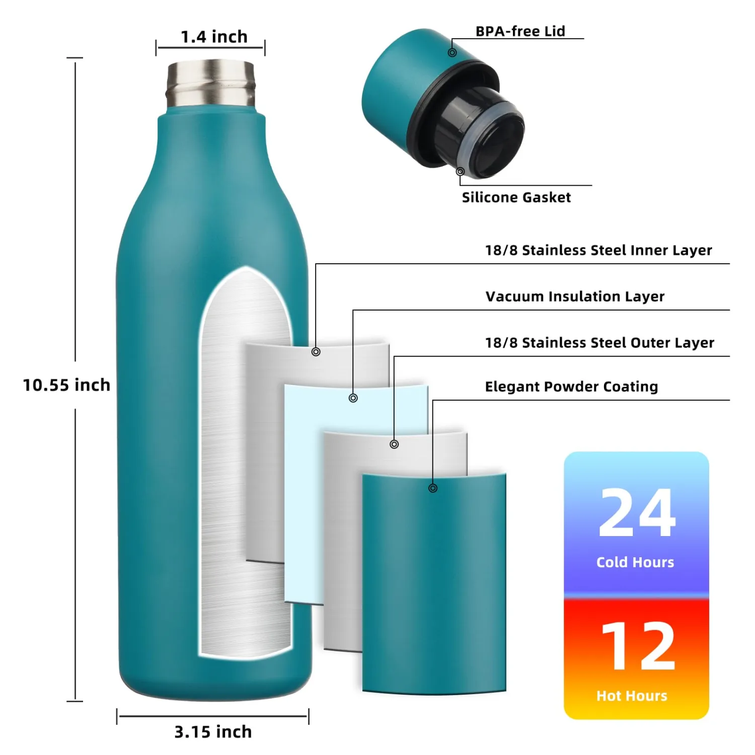 BJPKPK Insulated Water Bottles, 25 oz Stainless Steel Metal Water Bottle with Strap, BPA Free Leak Proof Thermos, Mugs, Flasks, Reusable Water Bottle for Sports & Travel, Lake Blue