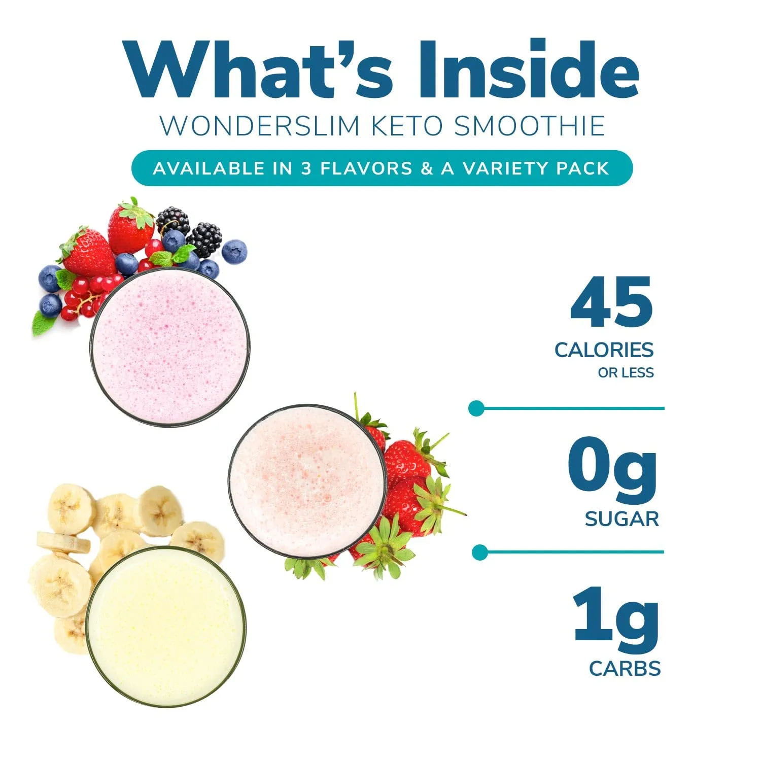 WonderSlim Keto Smoothie with C8 MCT Oil, Strawberry Yogurt, Low Carb, No Sugar, Gluten Free (7ct)