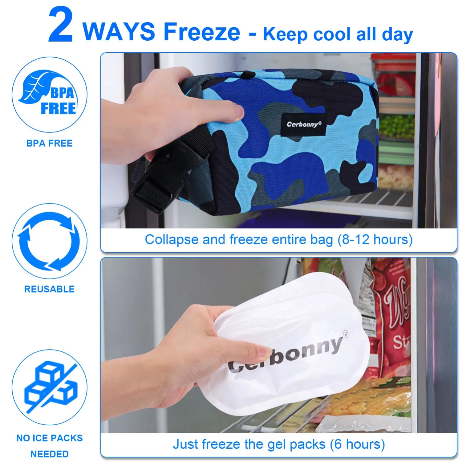 Cerbonny Small Insulated Cooler Bag, Freezable Lunch Bag for Work School Travel, 2.2L, Blue Camo