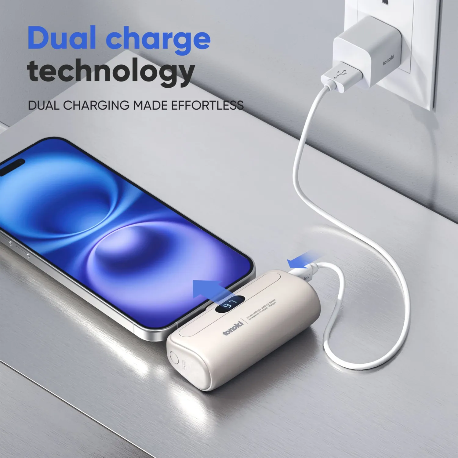 Portable Charger for iPhone 15/16 Series, Android, 5000mAh Small Power Bank Fast Charging Mini Portable Phone Charger Battery Pack Samsung, Google Pixel, Huawei, Xiaomi, iPad Pro (White, USB Type C)