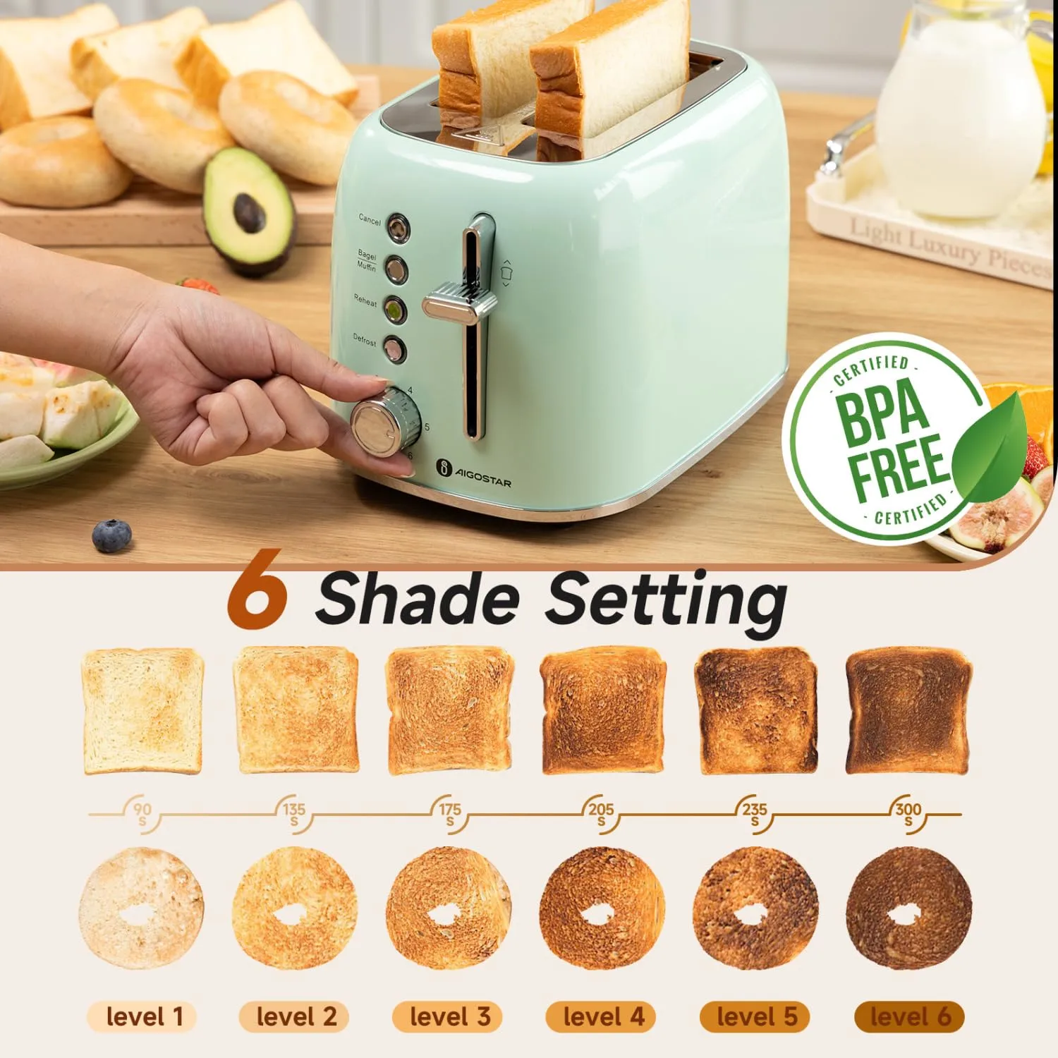 Aigostar Toaster 2 Slice Retro Toaster Stainless Steel, 1.6 inch Extra Wide Slots Bread Toaster Bagel, Cancel, Defrost Function, 6 Shade Settings & Removable Crumb Tray for Bread Waffle, Aqua Green