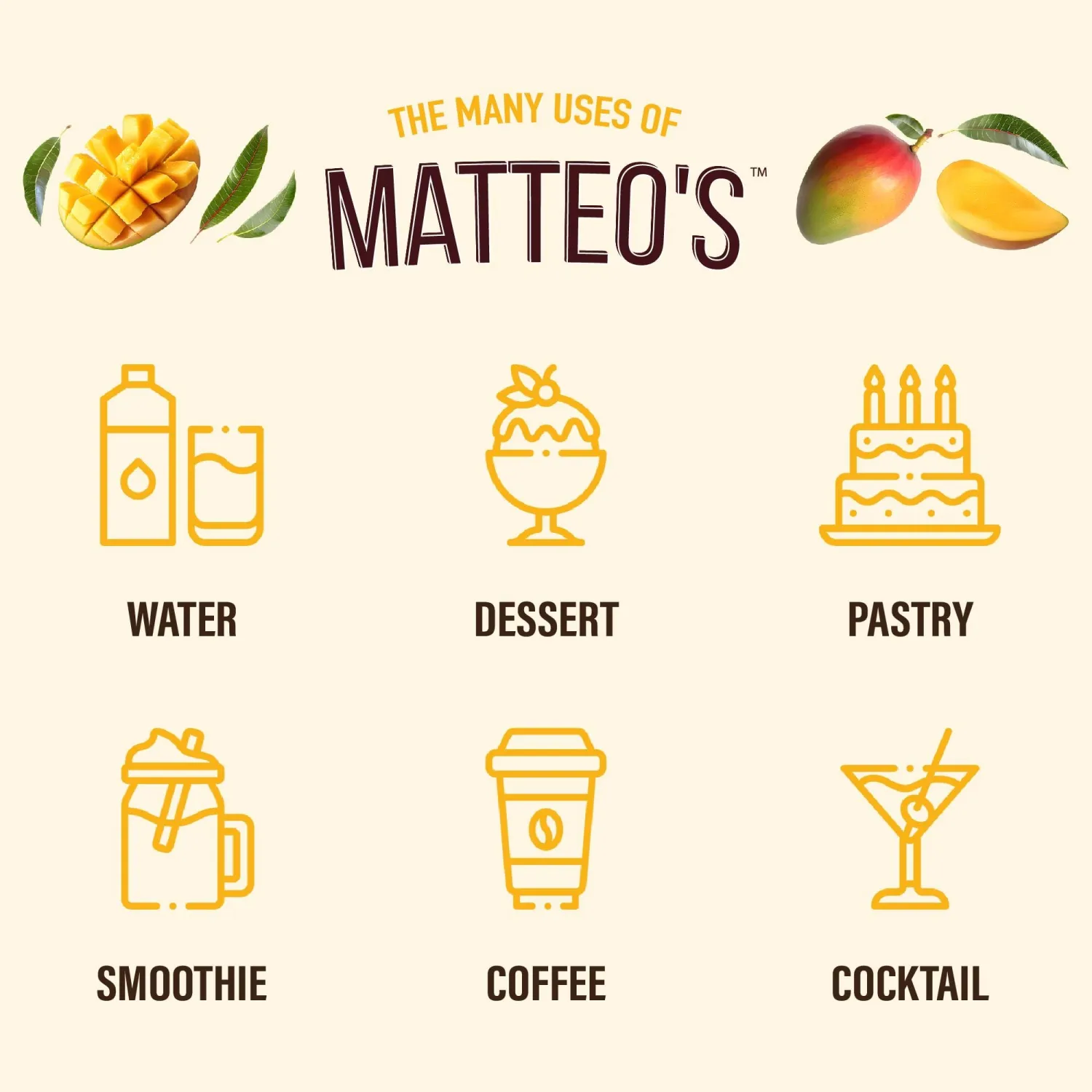 Matteo's Sugar-Free Fruit Syrup, Sweeteners for all types of Beverages - for Pastry, Dessert, Kitchen, Restaurant and Bars, Vibrant Mango Flavor, Sweet, Tropical Non Alcoholic Syrup (33.8oz - 6pk)
