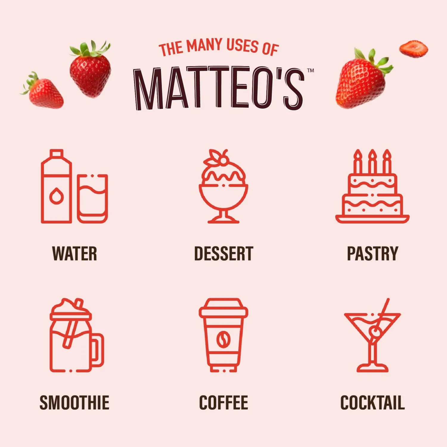 Matteo's Sugar-Free Fruit Syrup, Sweeteners for all types of Beverages- for Pastry, Dessert, Kitchen, Restaurant and Bars, Authentic Strawberry Flavor, Sweet, Fruity Non Alcoholic Syrup (33.8oz - 1pk)