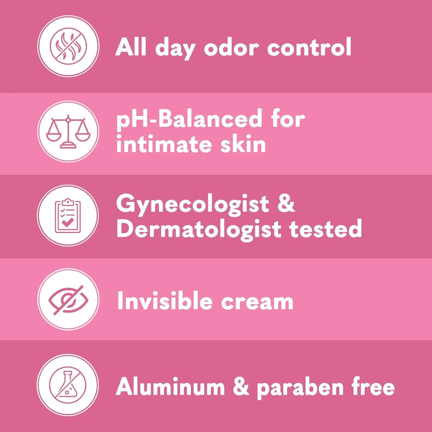 Summer's Eve, Whole Body Deodorant for Women, Ultimate Odor Control, Aluminum Free Deodorant, 3 Fl Oz + Simply Sensitive Daily Gentle All Over Feminine Body Wash, Removes Odor, pH Balanced, 15 fl oz