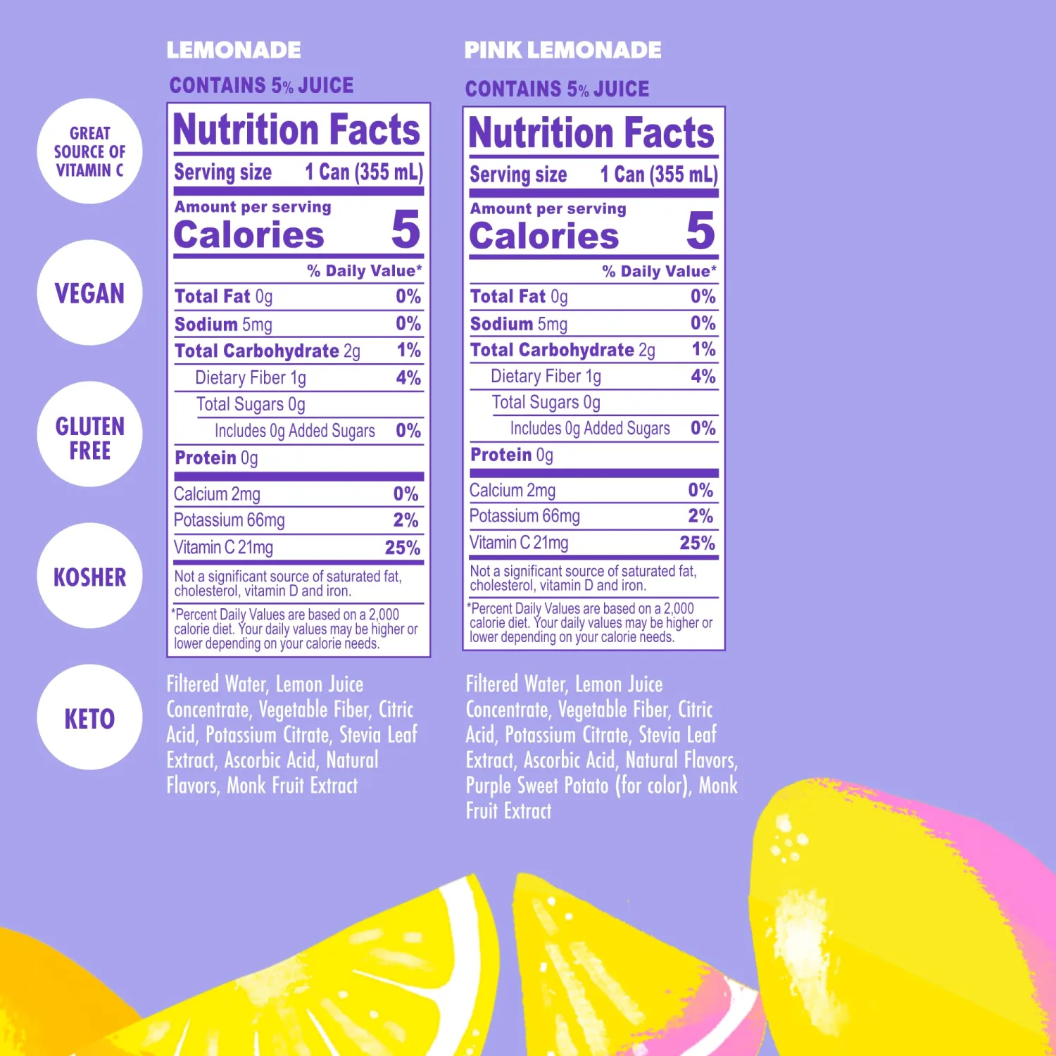 Swoon Sugar Free Classic & Pink Lemonade - Low Carb, Low-Calorie, Paleo-friendly & Gluten-free Keto drink - Made with 100% Natural Lemon Juice Concentrate - 12 Fl oz (Pack of 12)