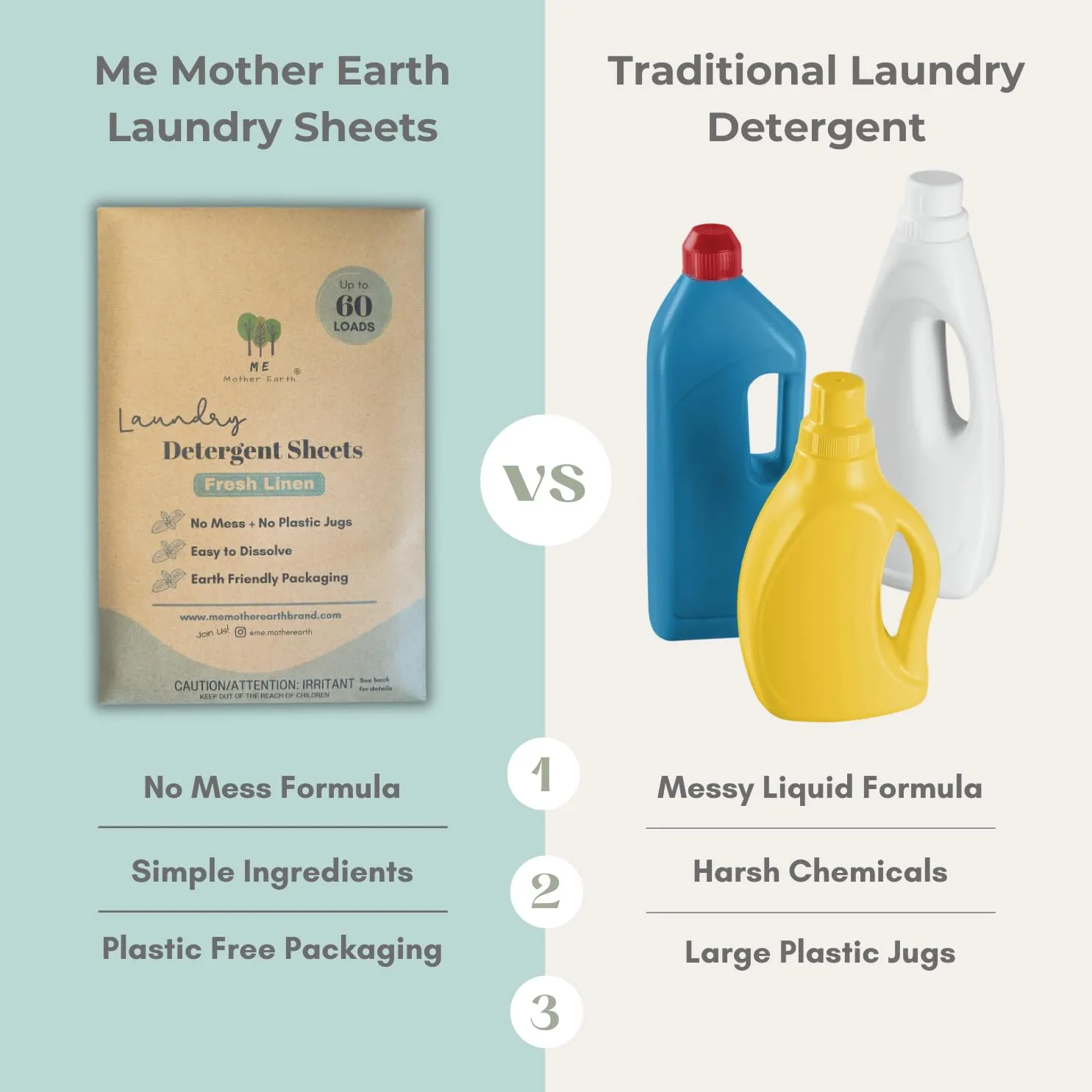 Laundry Detergent Sheets - Up to 60 Loads, Ultra-Convenient Concentrated Liquidless Sheets, Hypoallergenic, Plastic-Free & Eco-Friendly Packaging, Travel Friendly - Fresh Linen