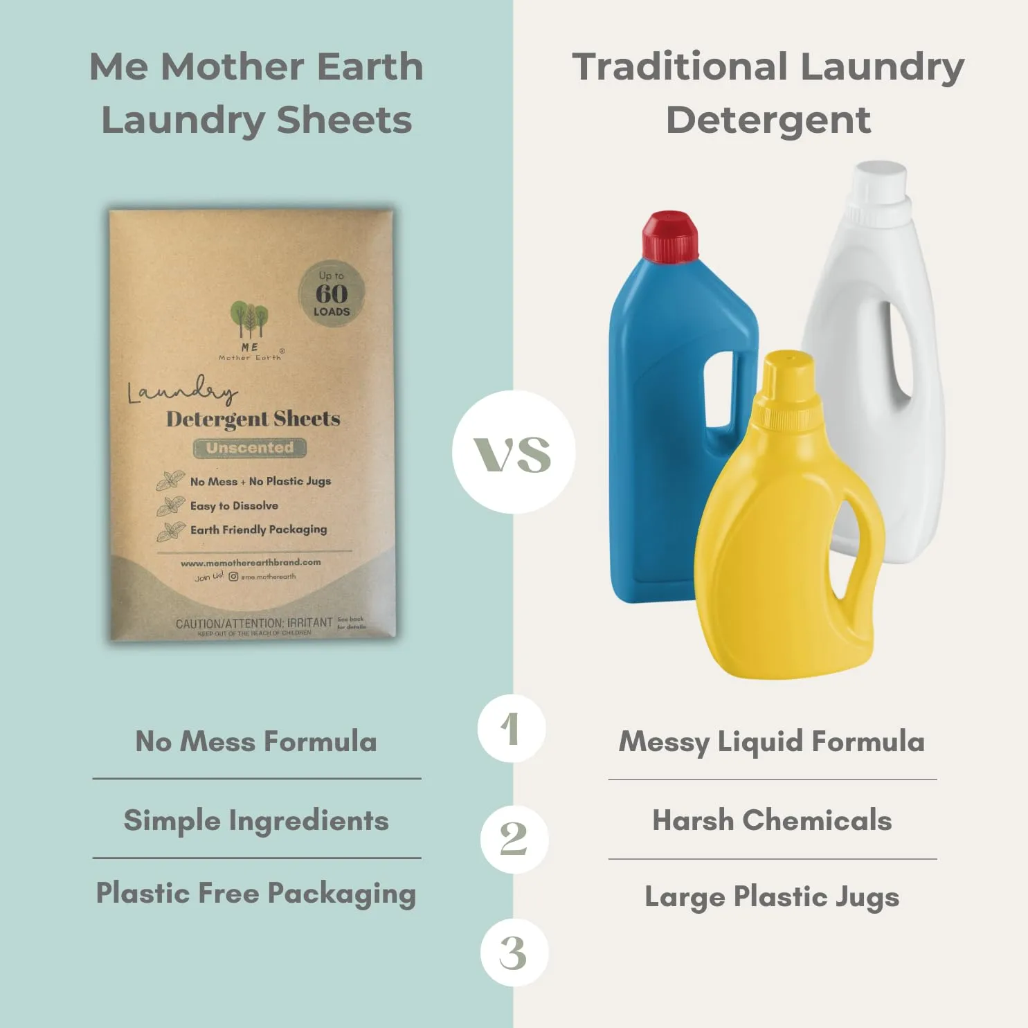 Laundry Detergent Sheets - Up to 60 Loads, Ultra-Convenient Concentrated Liquidless Sheets, Hypoallergenic, Plastic-Free & Eco-Friendly Packaging, Travel Friendly - Unscented