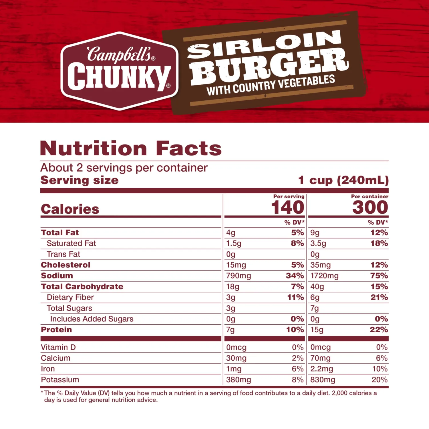 Campbell's Chunky Soup, Sirloin Burger With Country Vegetables Soup, 18.8 Ounce Can (Pack of 3)