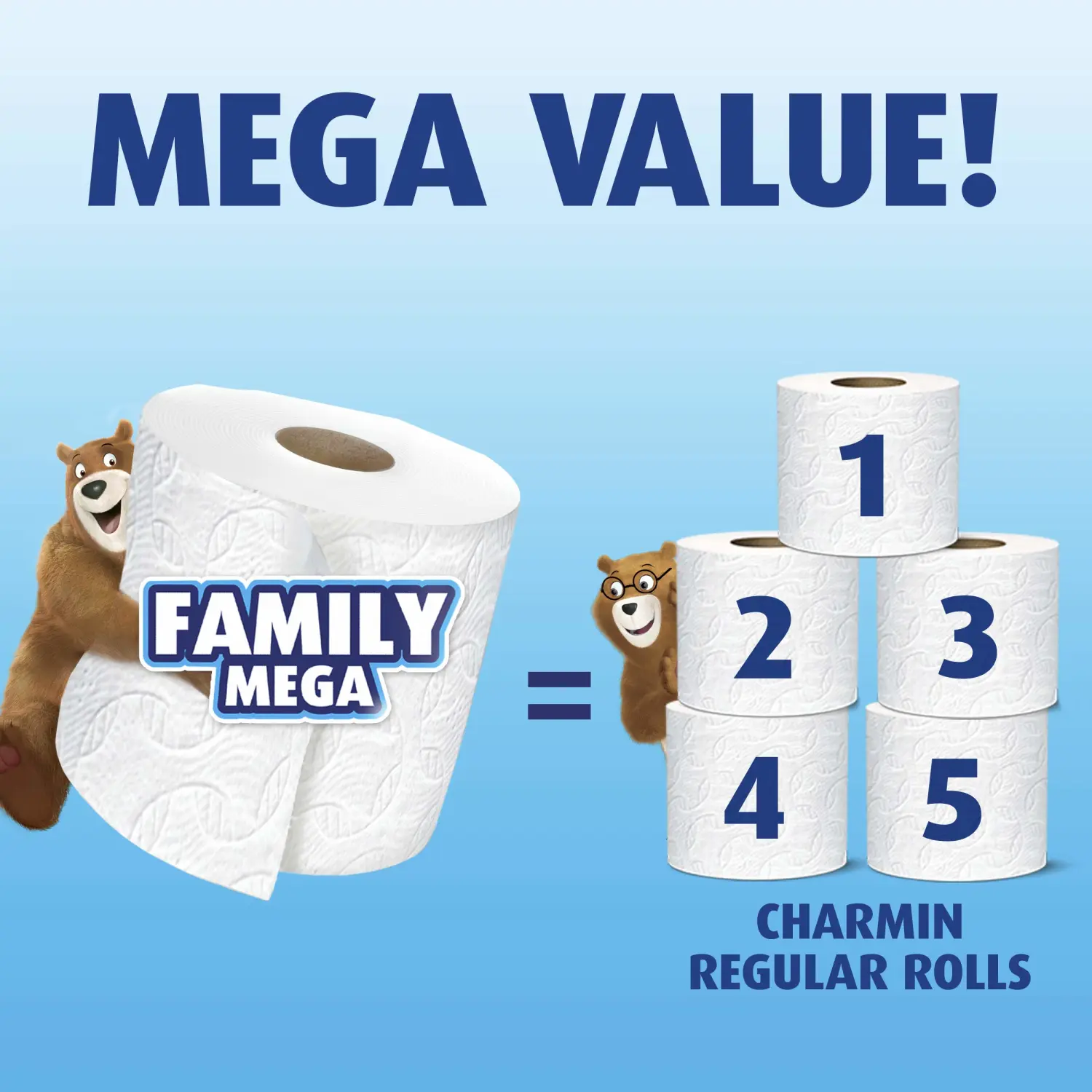 Charmin Ultra Soft Cushiony Touch Toilet Paper, 6 Family Mega Rolls = 30 Regular Rolls (Prime Pantry)