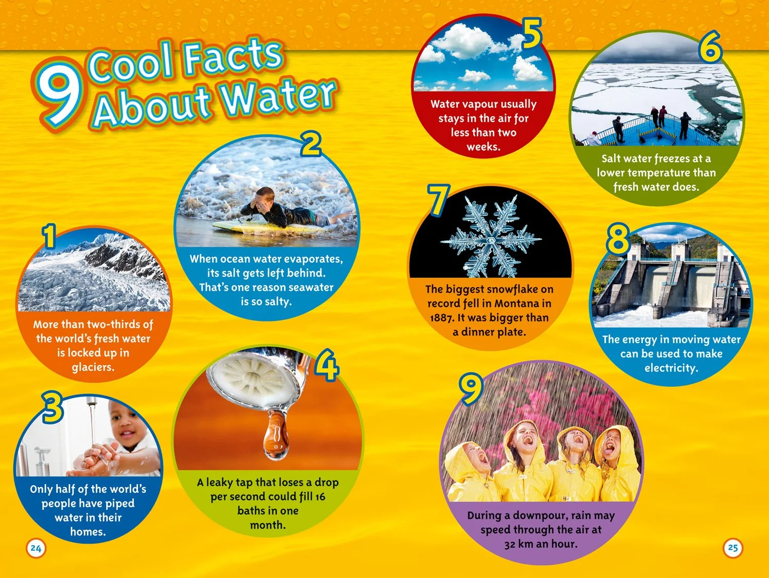 Water