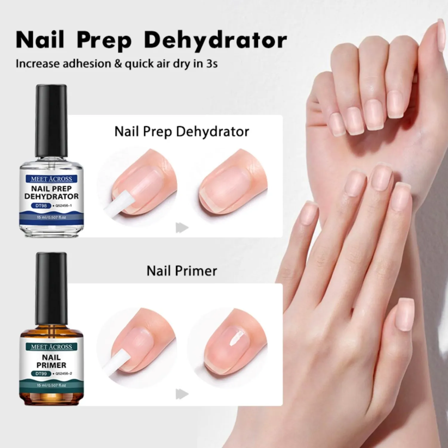 MEET ACROSS 15ML Nail Prep Dehydrator and Primer, Natural Nail Prep Dehydrate + Acid Free Primer, Fast Dry Professional Salons Set 2PCS