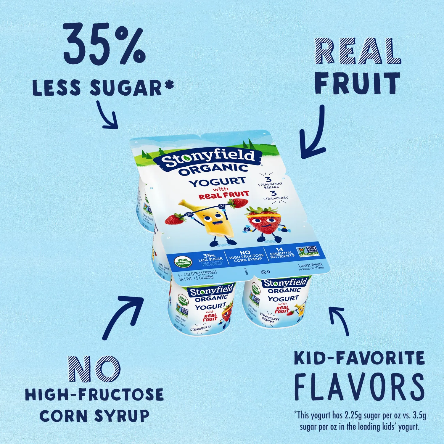 Stonyfield Organic Kids Strawberry & Strawberry Banana Lowfat Yogurt Cups Variety Pack, 4 oz. Each, 6 Ct