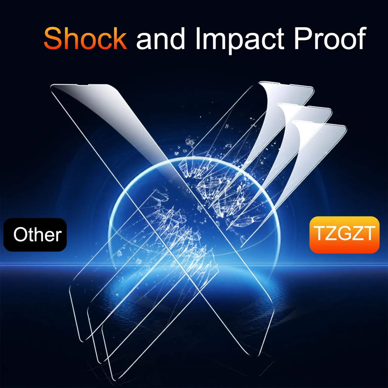 TZGZT [True 9H+ Shatterproof] 3 Pack for iPhone 14 Screen Protector Tempered Glass Film, with 3 Pack Camera Lens Protector Accessories, Phone Case Friendly, with Alignment Frame, Ultra HD