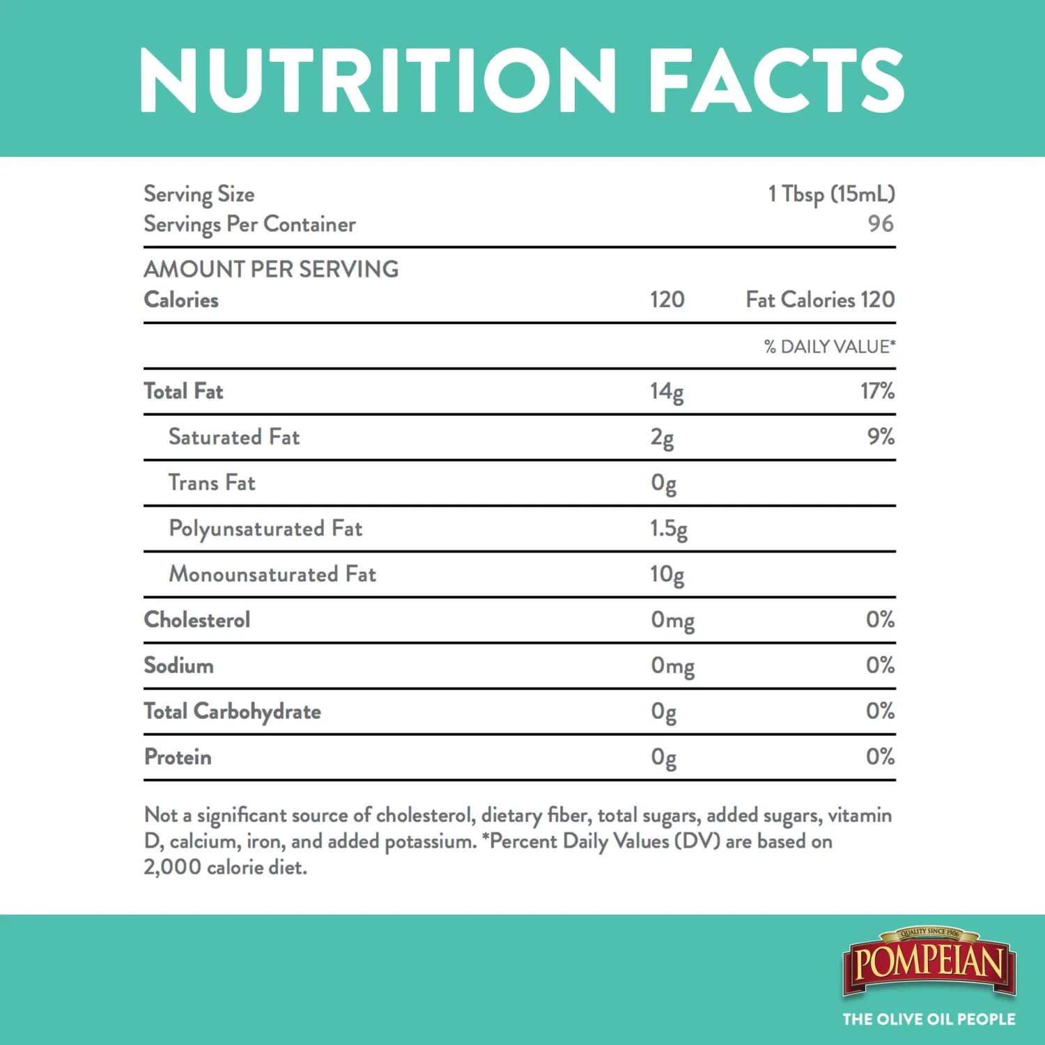Pompeian Robust Extra Virgin Olive Oil, Contains Polyphenols, First Cold Pressed, 48 Fl Oz