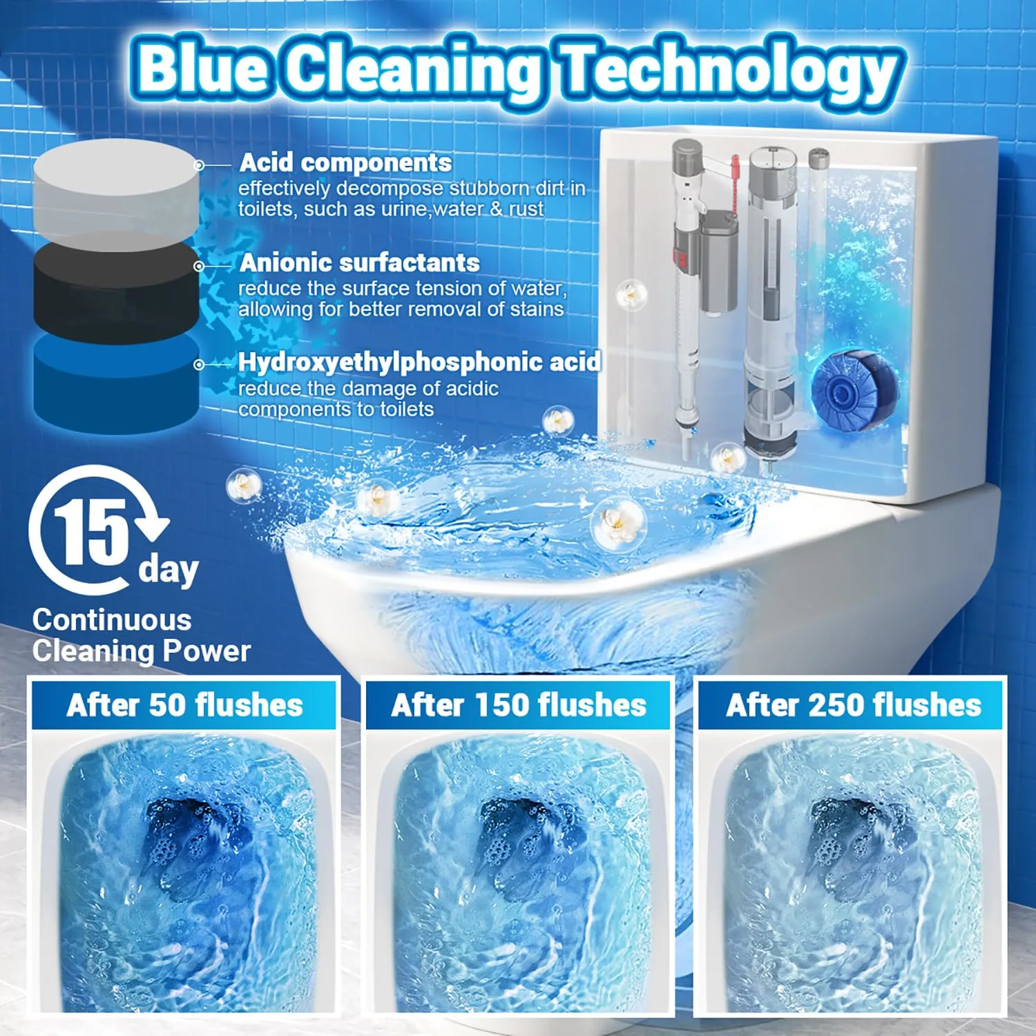 Toilet Bowl Cleaners Tablets, Automatic Tank Cleaner Tablets for Descaling& Deodorizing, Bathroom Toilet Cleaner (6, Blue)
