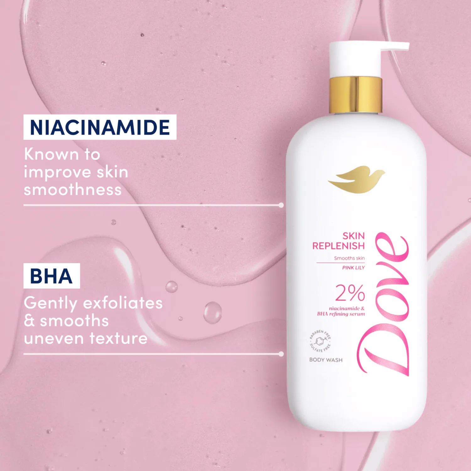 Dove Serum Body Wash Skin Replenish smooths skin with Niacinamide & BHA Serum 18.5 Fl Oz