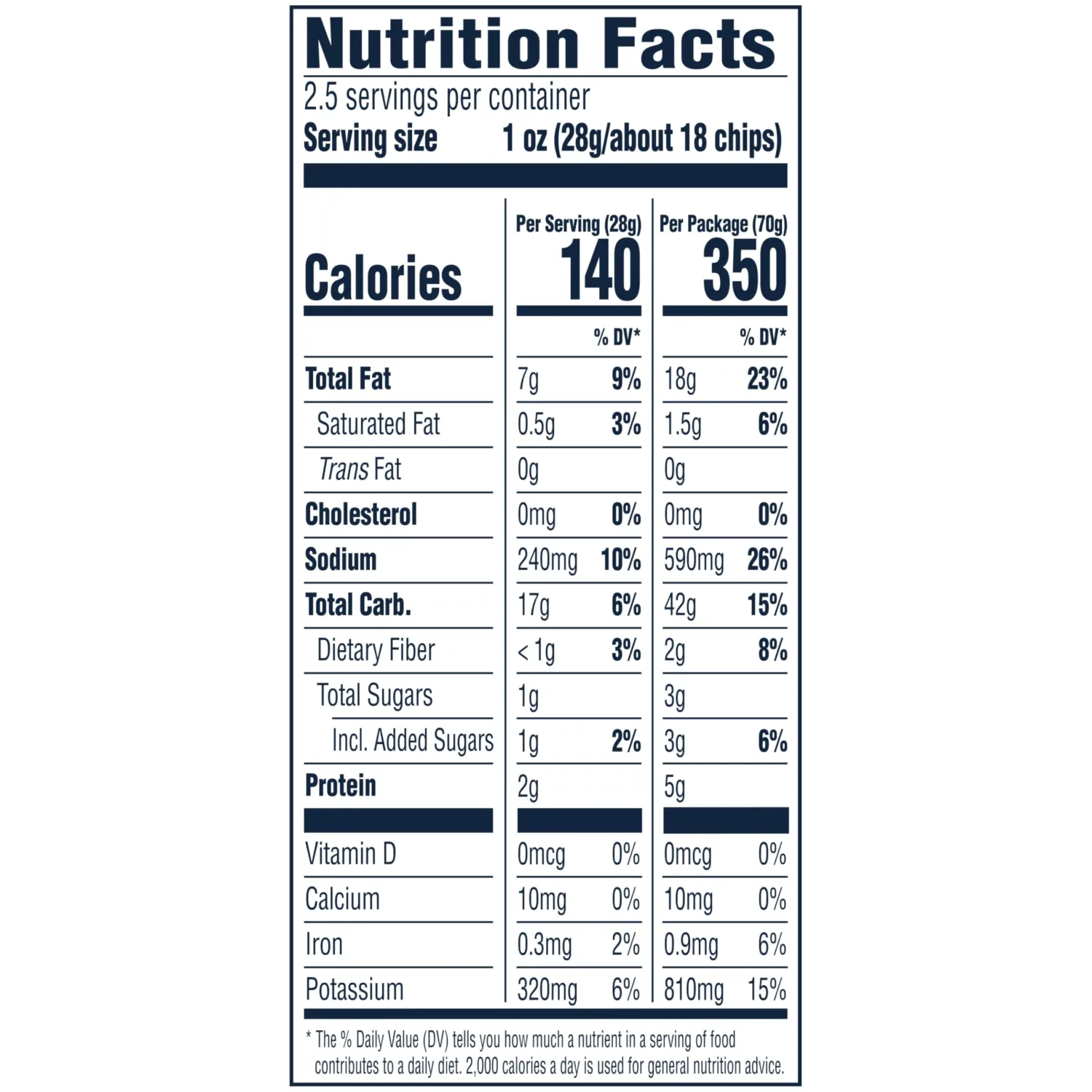 Cape Cod Potato Chips, Sweet and Spicy Jalapeno Kettle Chips, 2.5 Oz