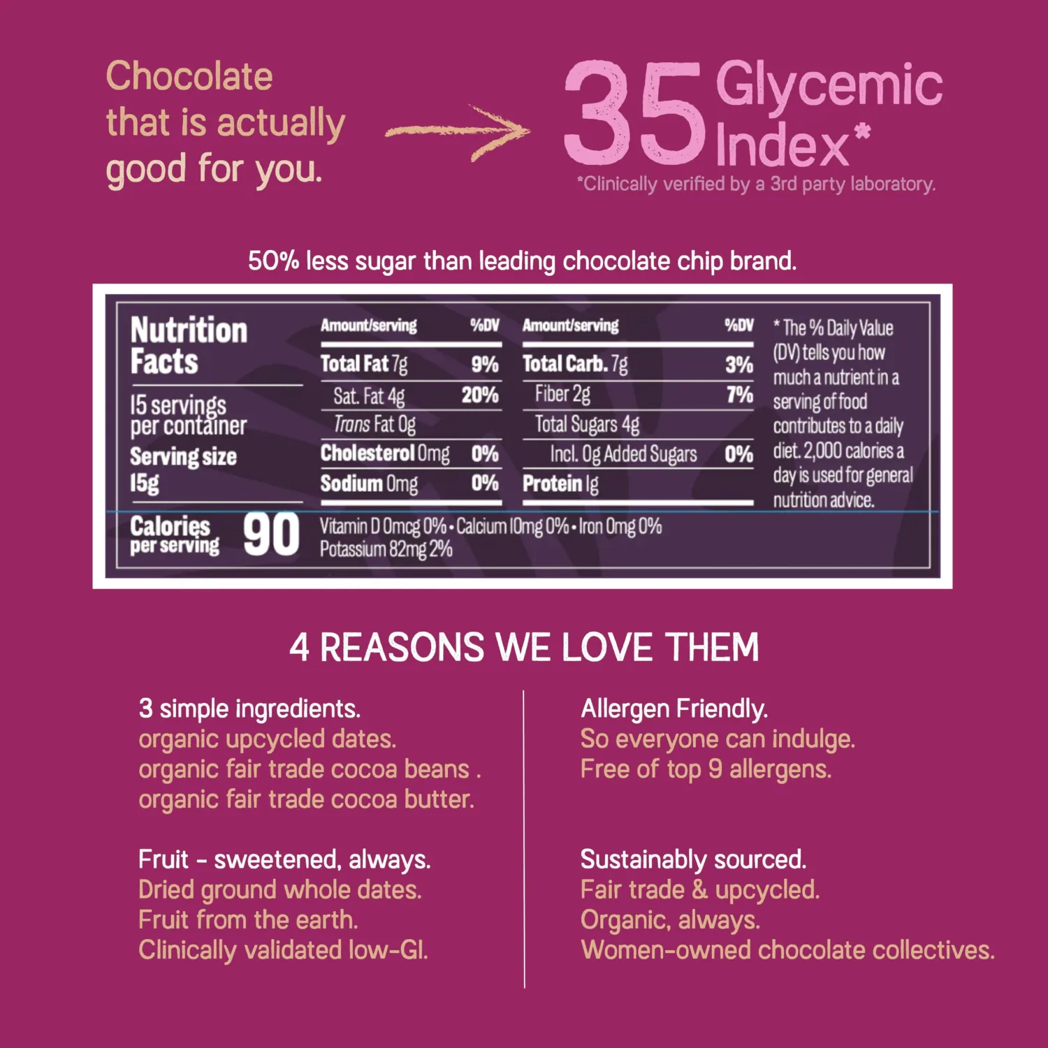Just Date Organic Date Sweetened Dark Chocolate Chips / 65% Cacao / Vegan / No Sugar Added / Only 3 Ingredients / Low Glycemic Index / 8 Oz