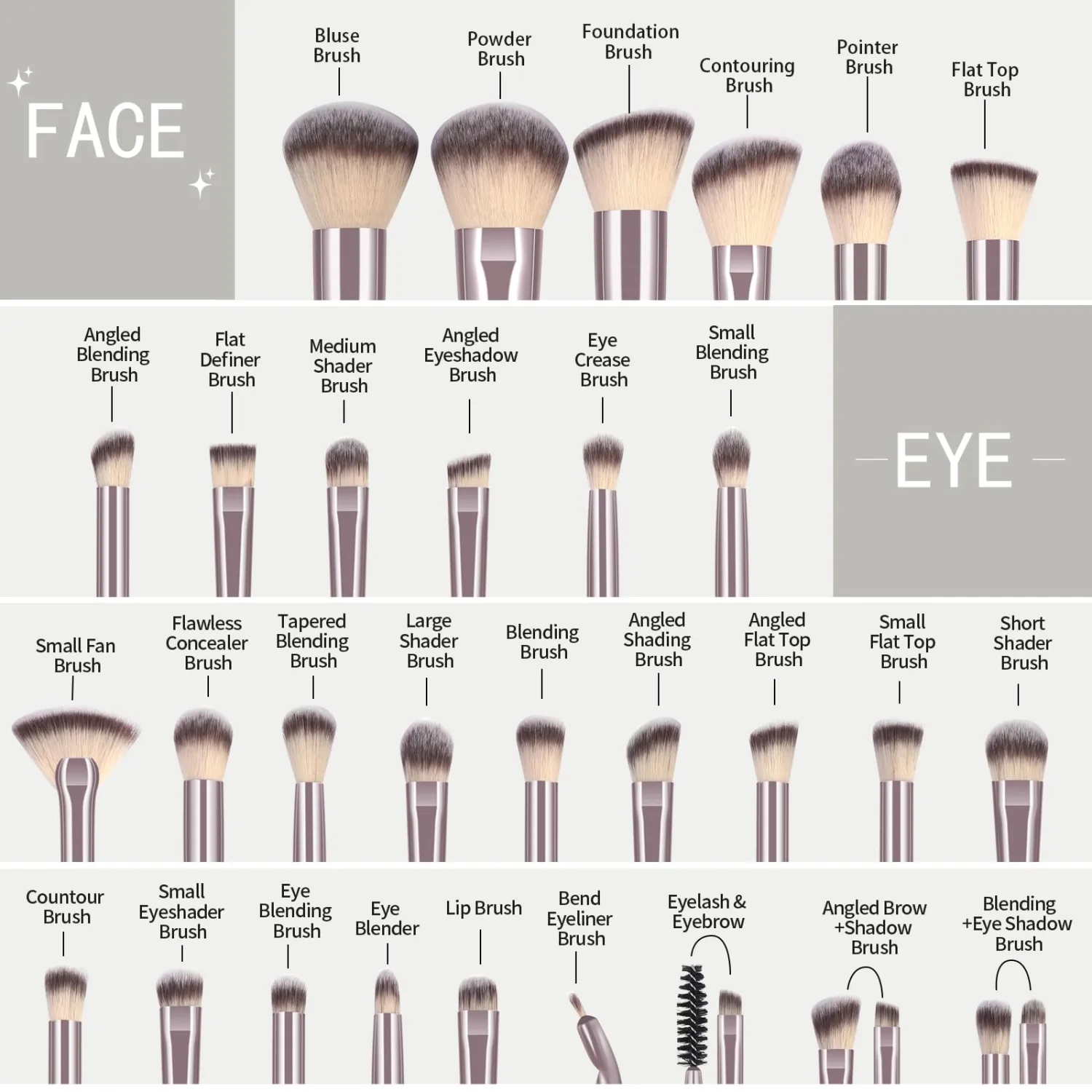 MAANGE 30 Pcs Professional Makeup Brushes with Case, Premium Synthetic Face Foundation Powder Blush Eyeshadow Blending Eye Brush Set Travel Makeup Brushes Set(Champagne)