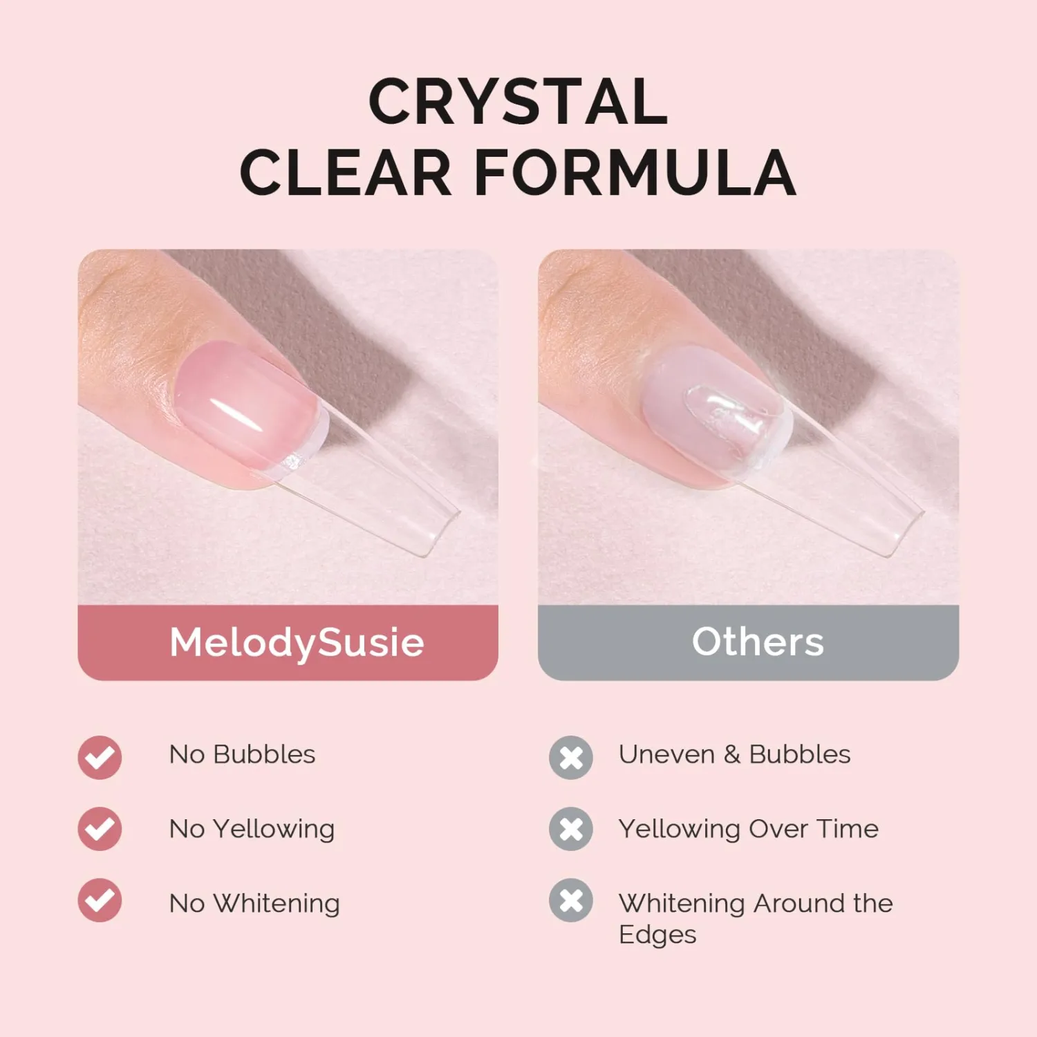 Melodysusie Nail Glue for Acrylic Nails Press on Nails Super Strong and Long Lasting Nail Glue for Adhesive Bond False Nails with Easy Application, 0.07oz 6pcs