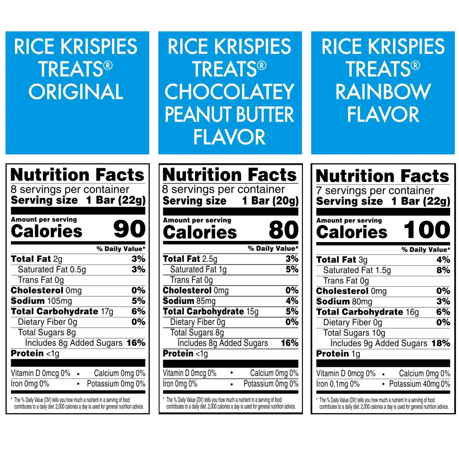 Rice Krispies Treats Crispy Marshmallow and Rice Squares, Lunch Snacks, Kids Snacks, Variety Pack (3 Boxes, 23 Bars)