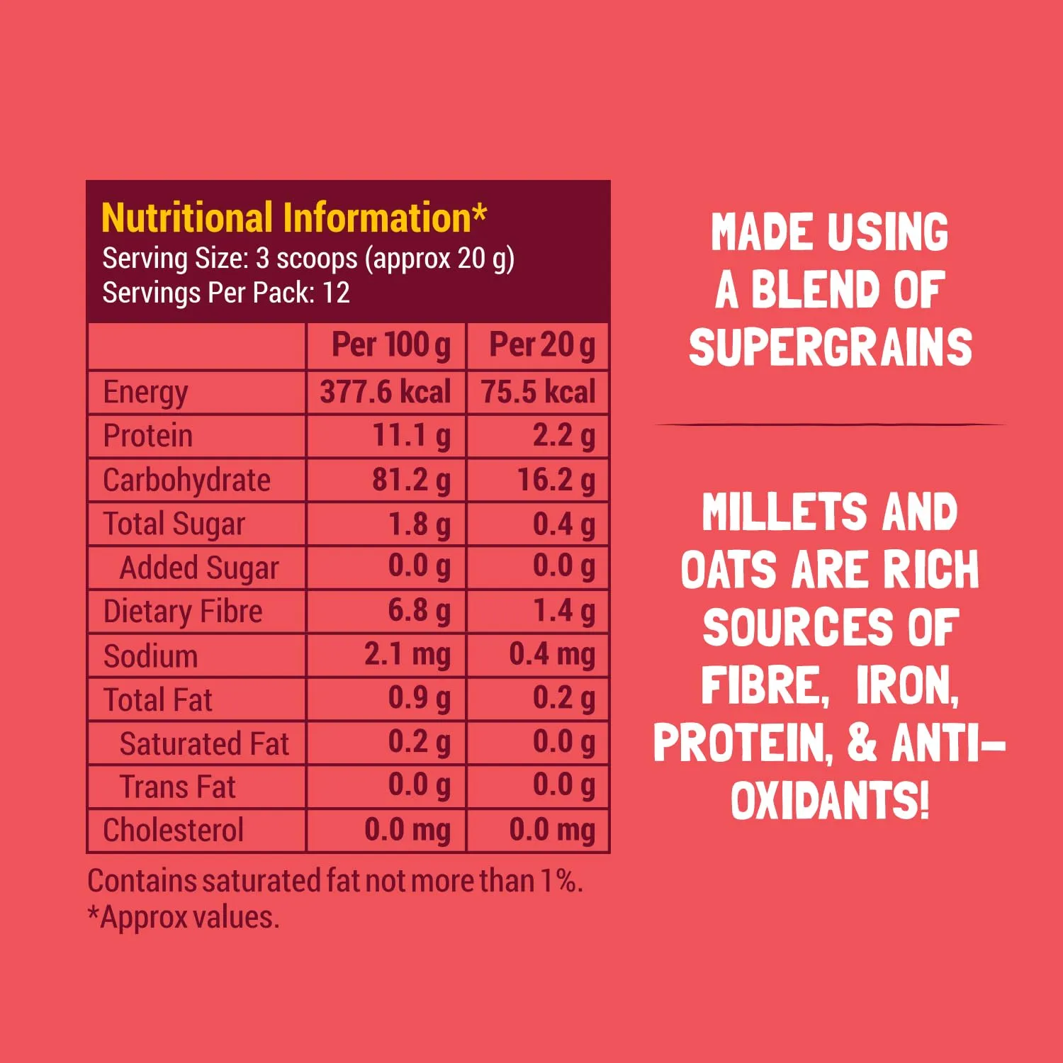 Slurrp Farm Millet & Oat Cereal for Kids | Easy to Digest Baby Food with No Added Sugar or Milk | Ready to Eat Toddler Meal & Snack | Clean, Wholesome | 8.82 Oz (250g)
