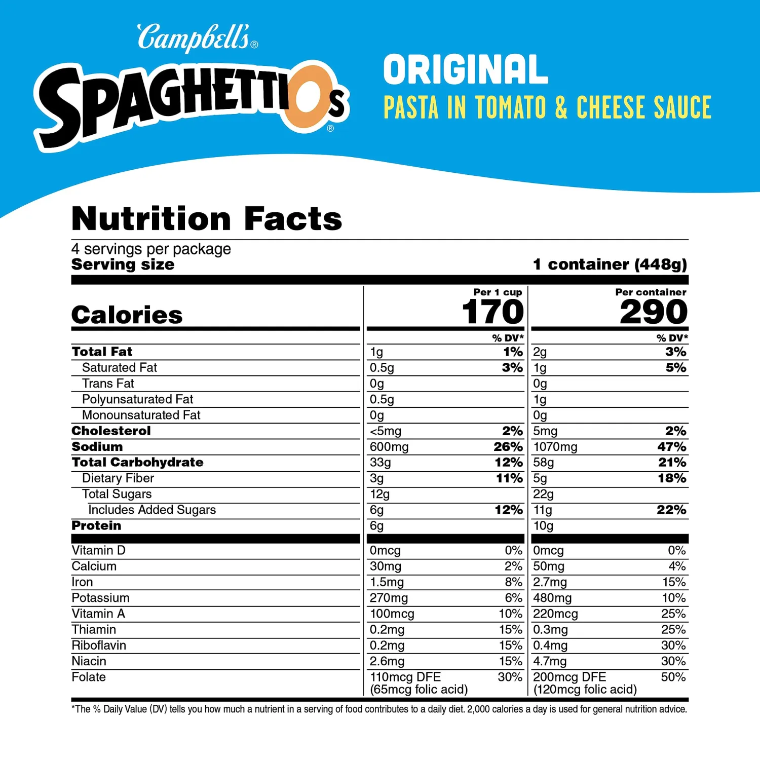 SpaghettiOs Original Canned Pasta, 15.8 oz Can (Pack of 4)