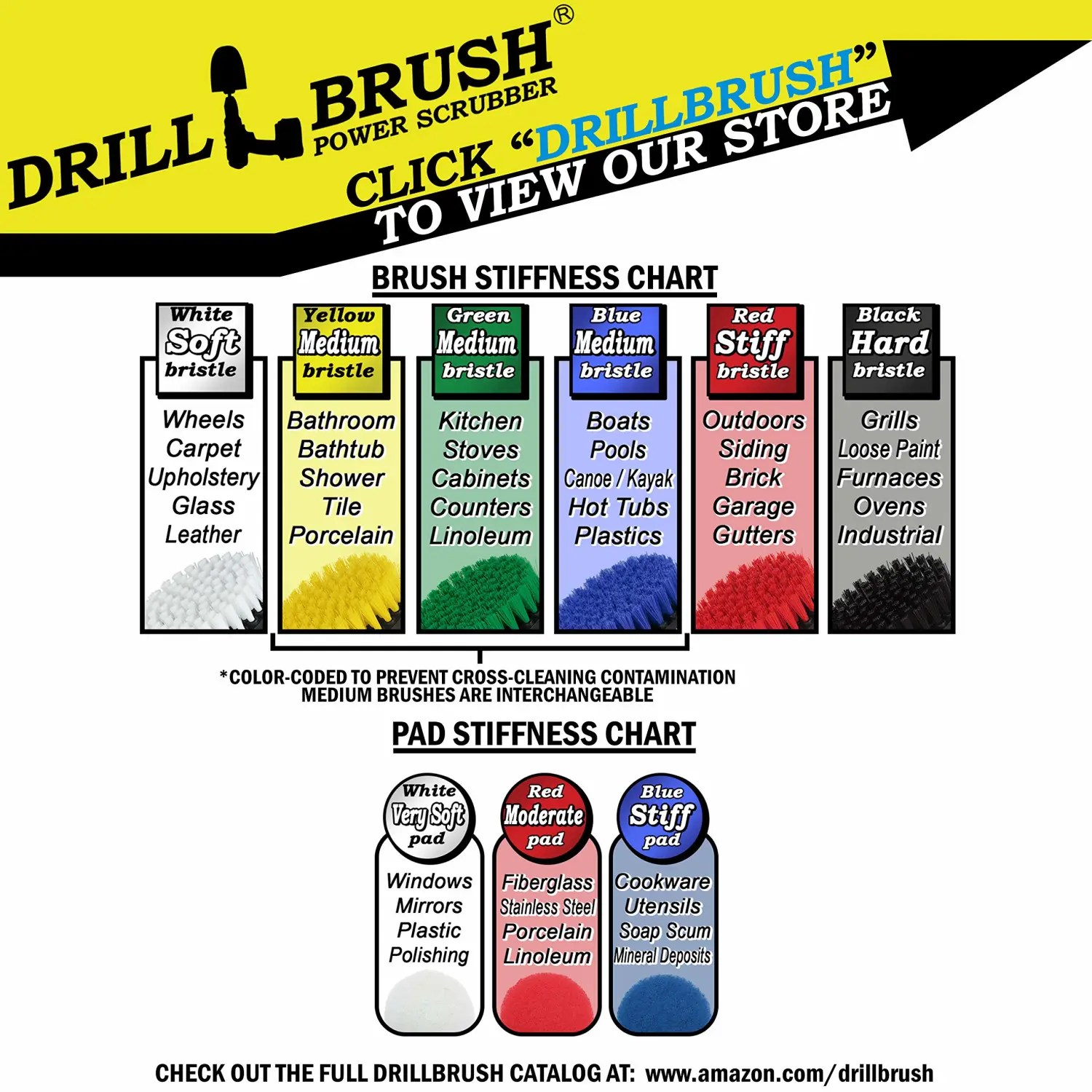 Drillbrush Kitchen Cleaning Supplies - Whole Household Scrubbing Pads and Medium Stiffness Brushes - Stove Top and Oven Rack Cleaning Brush Kit - Sink, Tile, Laminate, Vinyl, Pan, Countertop Scrubber