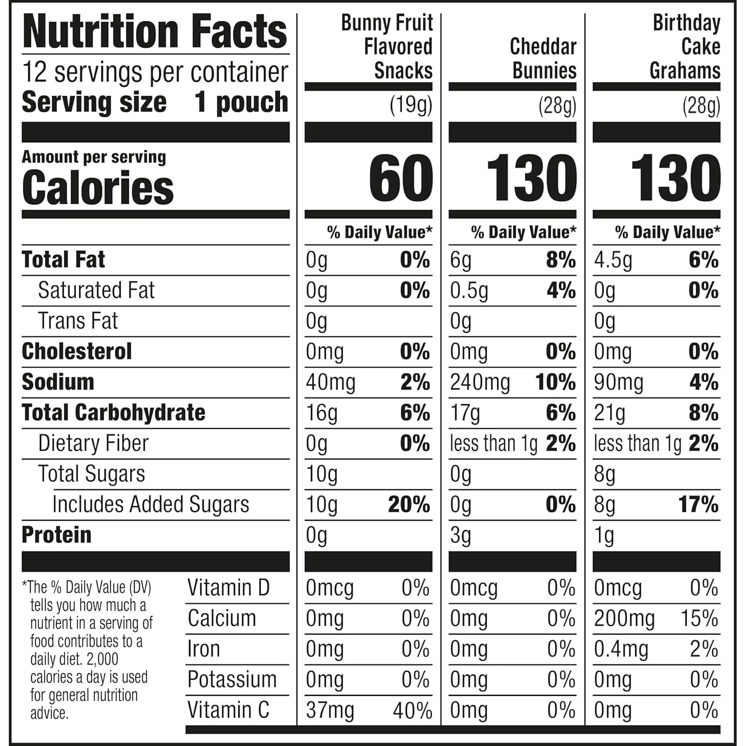 Annie's Sweet and Salty Snack Variety Pack, Cheddar Bunnies, Bunny Grahams and Bunny Fruit Flavored Snacks, Organic Kids Snacks, 12 Pouches, 10.8 oz