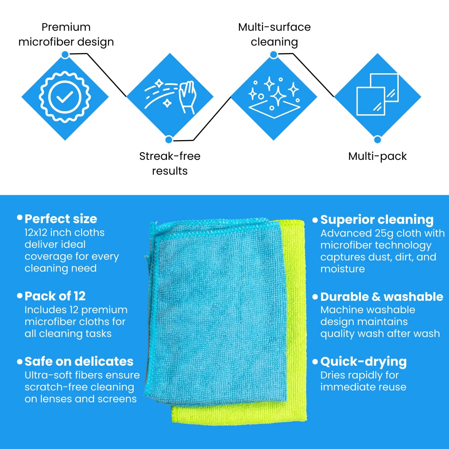 Micro Fiber Cloth for Cleaning 12 Pack - 12 x 12 inches - Rags for Cleaning House Streak-Free Wipes for Screens, Dusting & Appliances - Premium Microfiber Cleaning Cloth