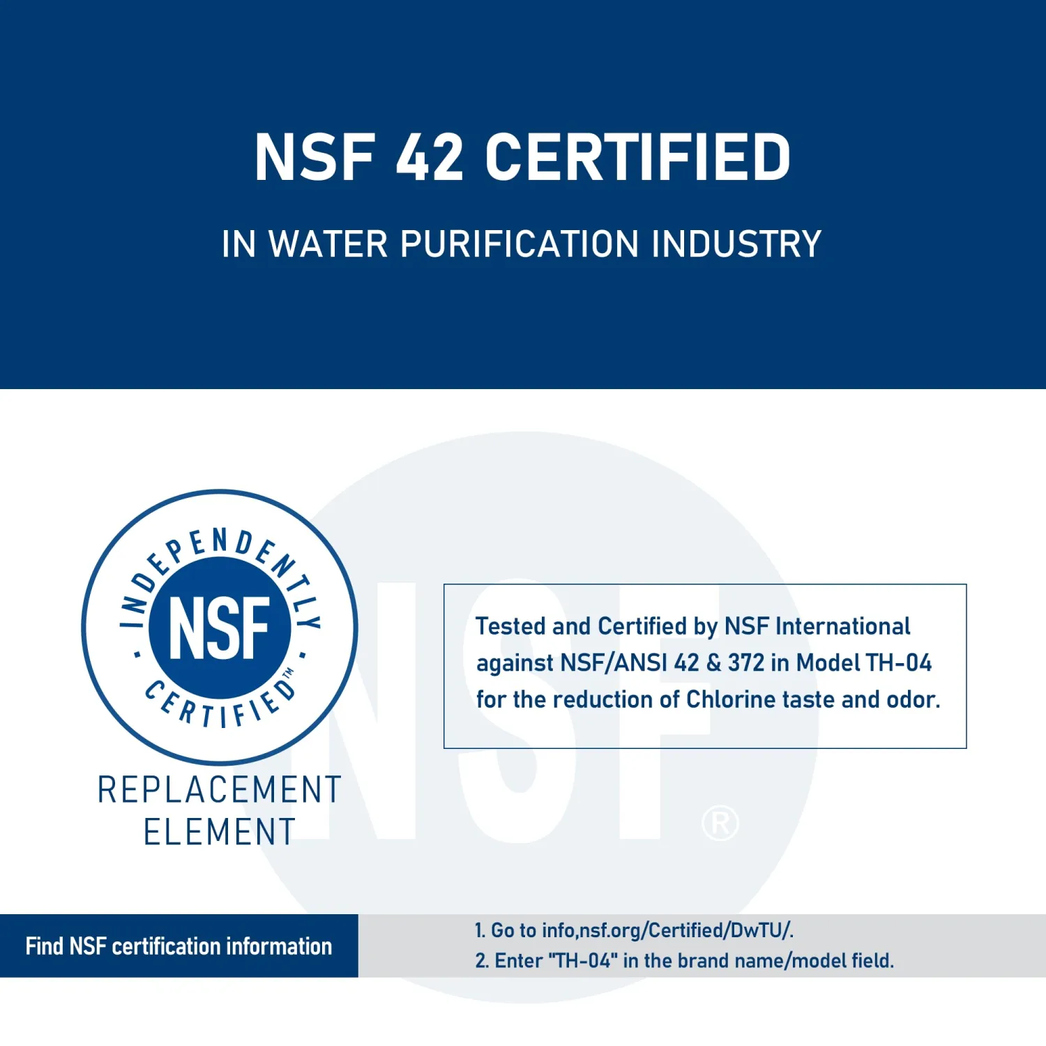 WF3CB Water Filter Replacement, TH-04 Compatible with Frigidaire PureSource 3 WF3CB,706465, 242069601, 242086201, AP4567491, PS3412266, Height 9 Inches 1 Pack (1)