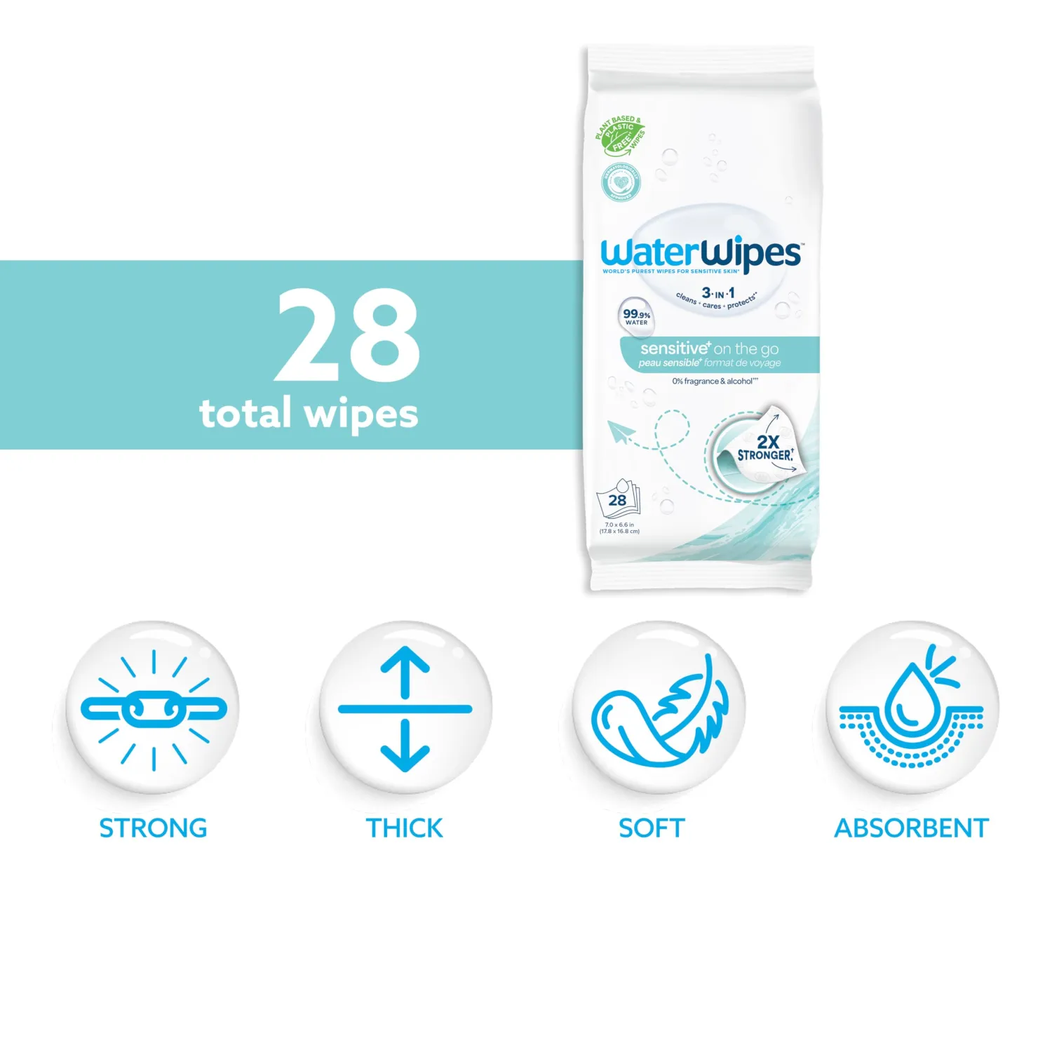 WaterWipes On The Go Wipes, 99.9% Water, 3-In-1 Cleans, Cares, Protects, Unscented & Hypoallergenic, 28 Count (Pack of 1), Packaging May Vary