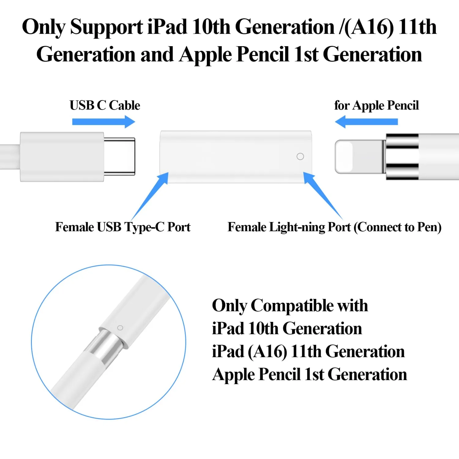 USB C Pencil Adapter for Apple Pencil 1st Generation iPad 10th Generation, iPad A16 11th Gen 11 Inch 2025 Bluetooth Pairing Charging Connector Type-C to for Lightning Charging Adapter for Apple Pen