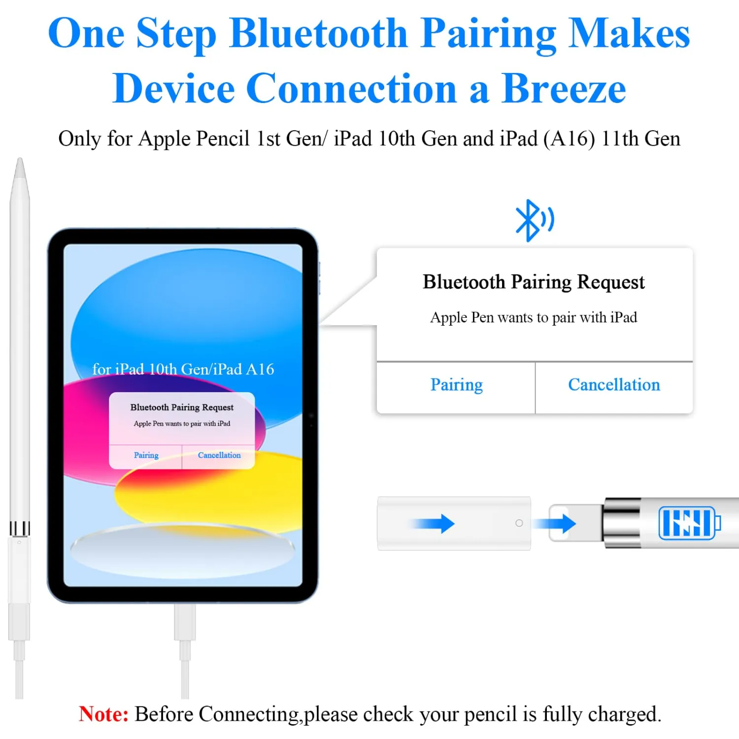 USB C Pencil Adapter for Apple Pencil 1st Generation iPad 10th Generation, iPad A16 11th Gen 11 Inch 2025 Bluetooth Pairing Charging Connector Type-C to for Lightning Charging Adapter for Apple Pen