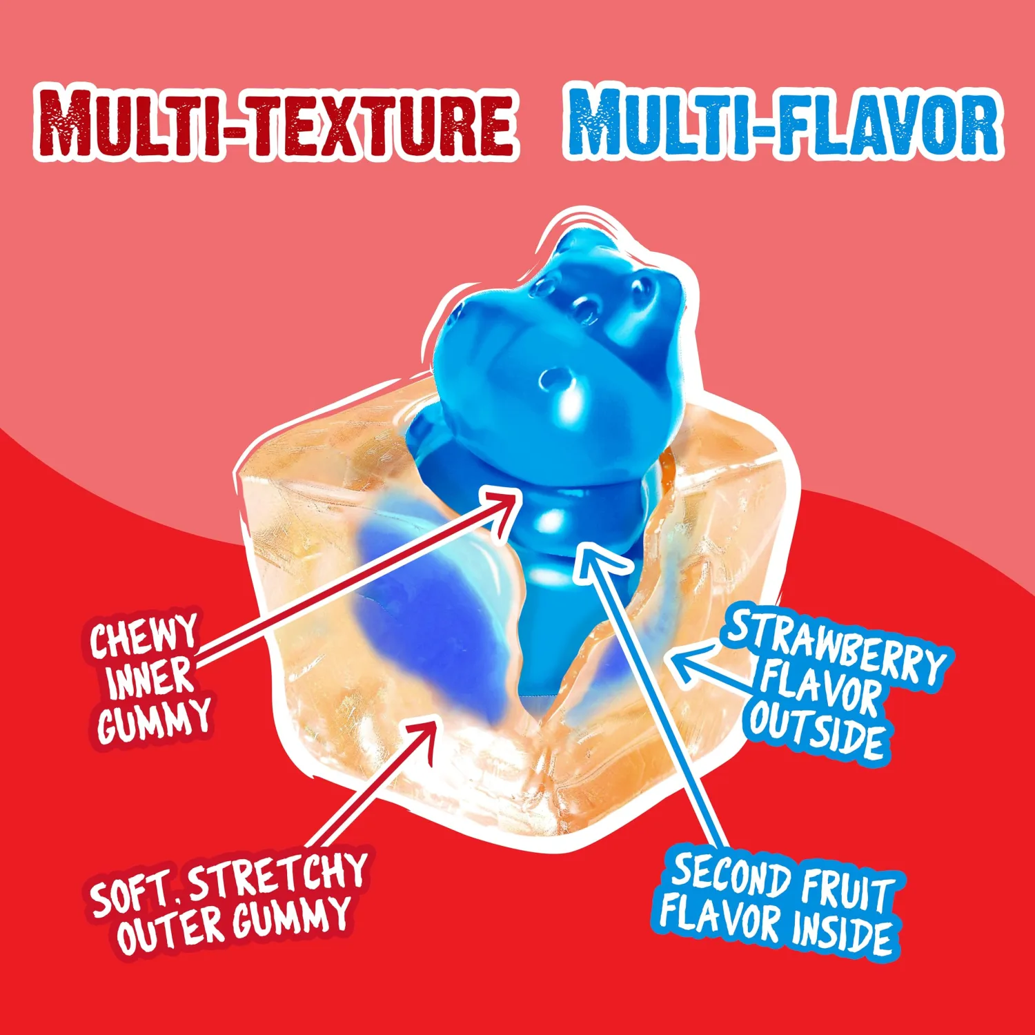 NEW Juicy Drop Mystery Gummy Candy Cubes in Original Flavor, 5oz, Peelable Strawberry Gummy Cube with Mystery Animal Inside, Fruity Flavors, Interactive 2-in-1 Treat, Sweets, Fun Candy & Prizes for Kids