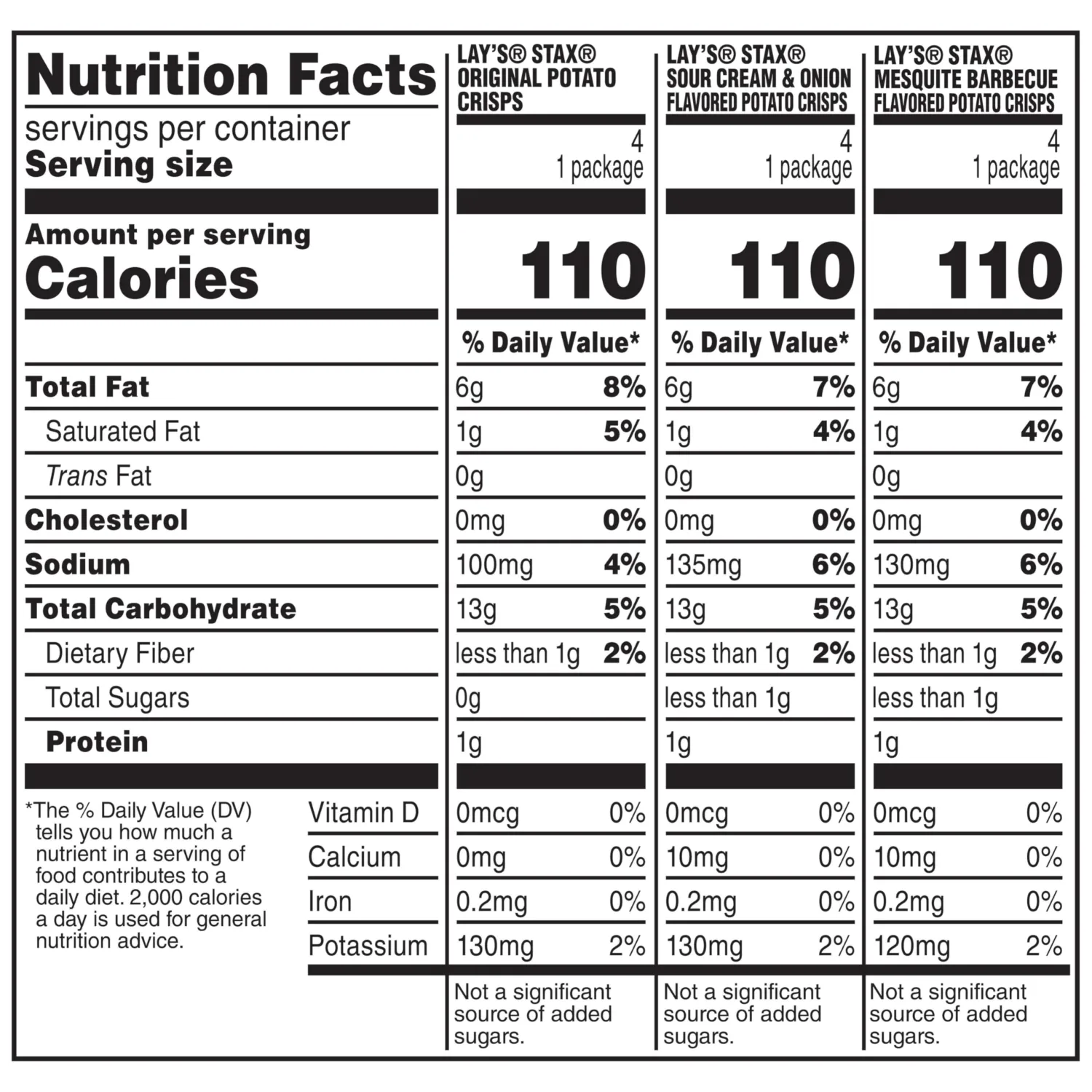 Lay’s Stax Potato Crisps Chips, Variety Pack, Gluten Free, 0.75 Oz Canisters, 12 Pack