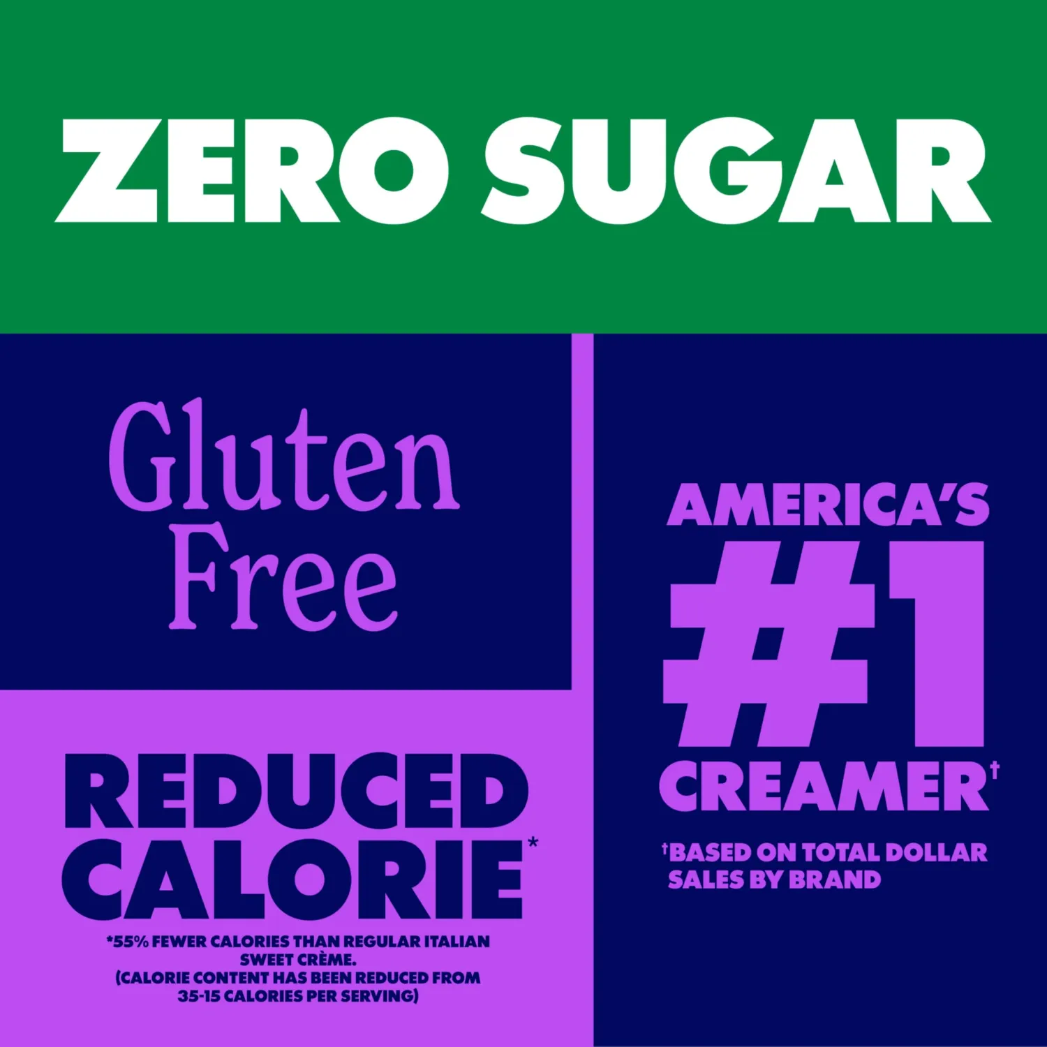 Coffee Mate Italian Sweet Crème Flavored Coffee Creamer, Zero Added Sugar, Gluten-Free, 63 Servings 32 fl oz