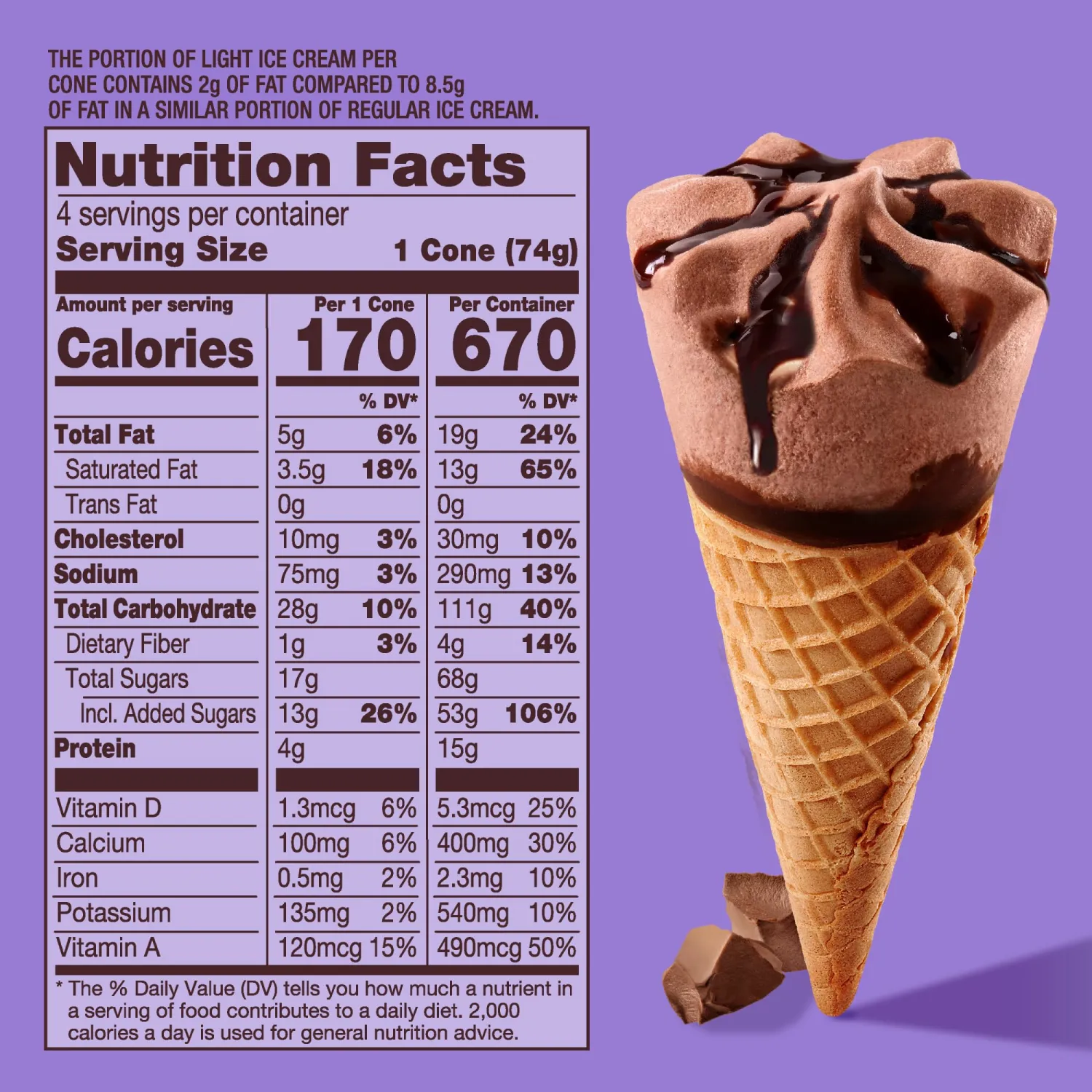 Skinny Cow Not Fudging Around Chocolate Fudge Low Fat Ice Cream Cones, (Frozen), (4 Count of 4 Fl Oz Cones) 16 Fl Oz (Packaging may vary)