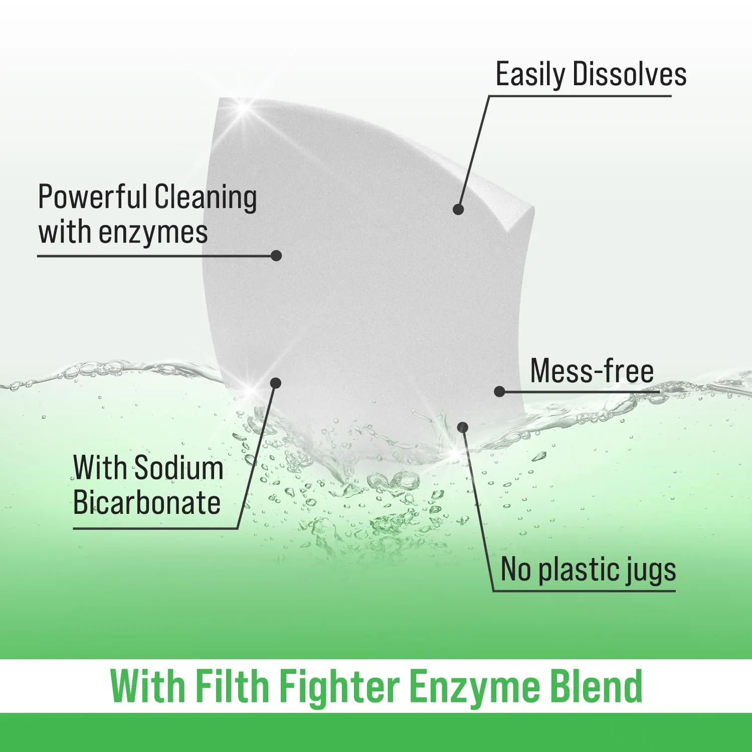 Rockin' Green Active Wear Travel Laundry Detergent Sheets Unscented - Mess-Free Laundry Sheets Detergent with Sodium Bicarbonate - Easily Dissolvable Laundry Soap for Traveling (104 Loads)