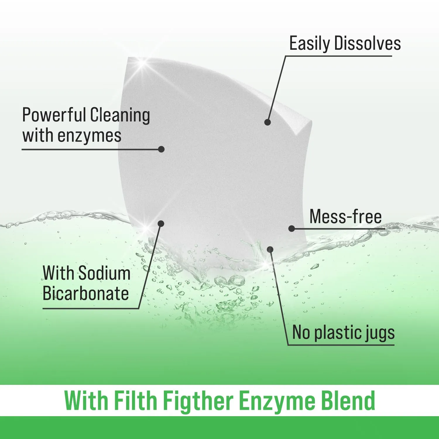 Rockin' Green Active Wear Travel Laundry Detergent Sheets - Mess-Free Laundry Sheet Detergent with Sodium Bicarbonate - Easily Dissolvable Laundry Soap Sheets (104 Loads, AC/DSea Breeze)