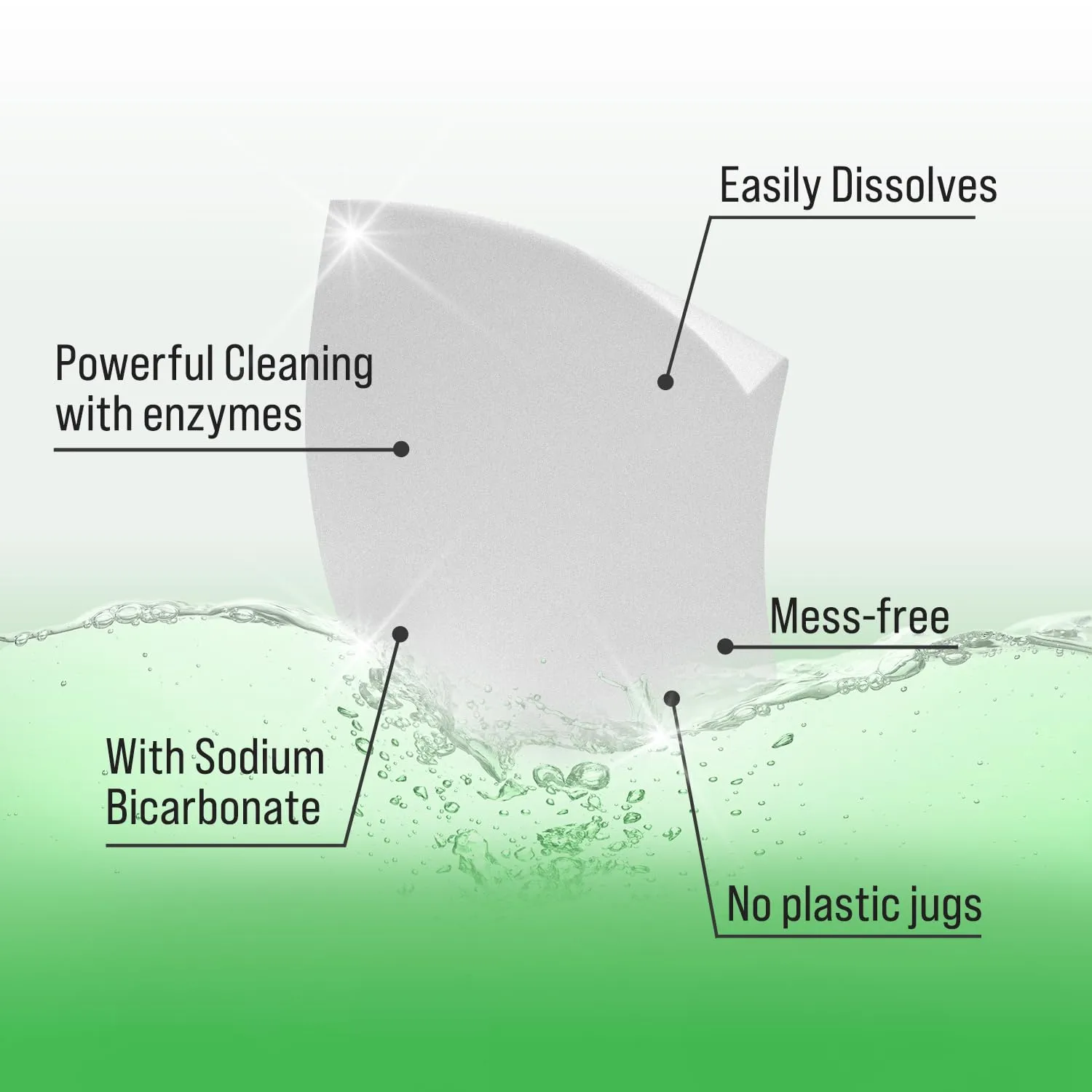 Rockin' Green Travel Laundry Detergent Sheets - Mess-Free Laundry Sheets Detergent Powerful Cleaning with Sodium Bicarbonate - Easily Dissolvable Laundry Soap Sheet (104 Loads, AC/DSea Breeze)