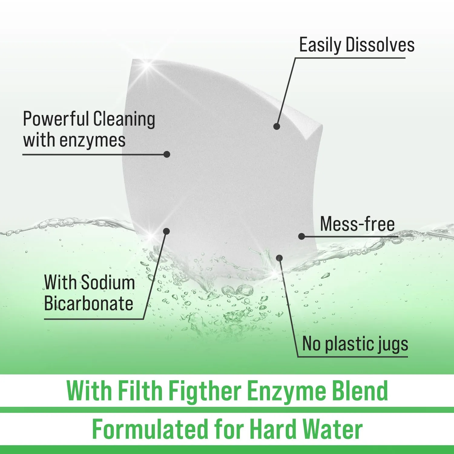 Rockin' Green Hard Rock Travel Laundry Detergent Sheets for Hard Water - Mess-Free Laundry Sheet Detergent with Sodium Bicarbonate - Easily Dissolvable Laundry Soap Sheets (104 Loads, Lavender Mint)