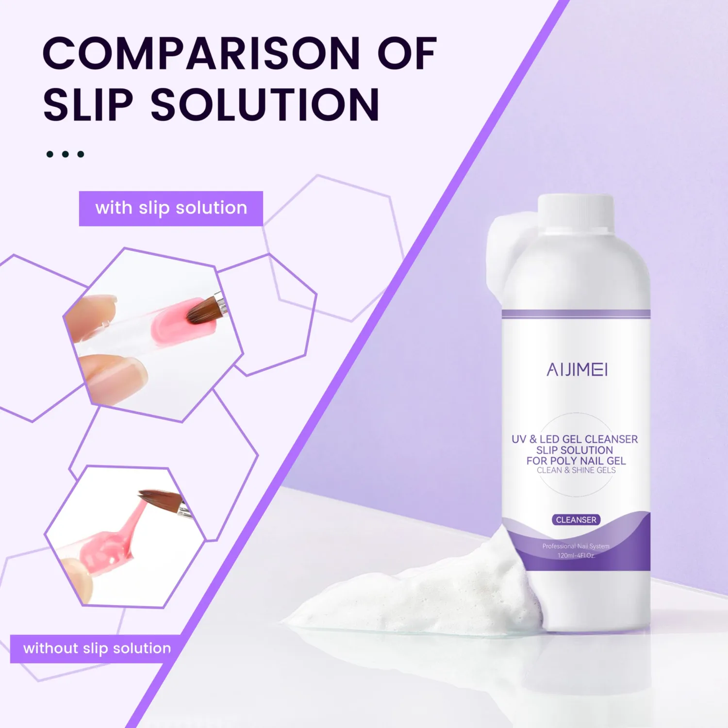 AIJIMEI Gel Nail Slip Solution Poly Gel Slip Solution Set 4FL.OZ Slip Solution for Builder Nails Gel Nail Solutions with Nail Art Tool, Gel Cleanser for Poly Nail Gel Nails Hard Gel