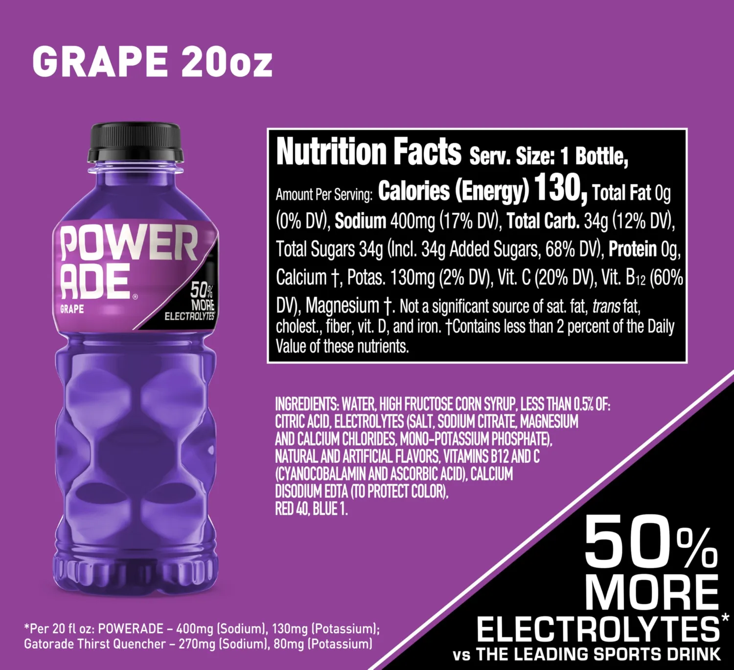 POWERADE Sports Drink, Grape Electrolyte Drink, 20 Oz (8 Pk)
