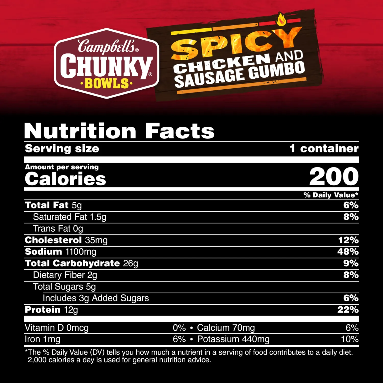 Campbell’s Chunky Soup, Spicy Chicken and Sausage Gumbo, 15.25 oz Microwavable Bowl