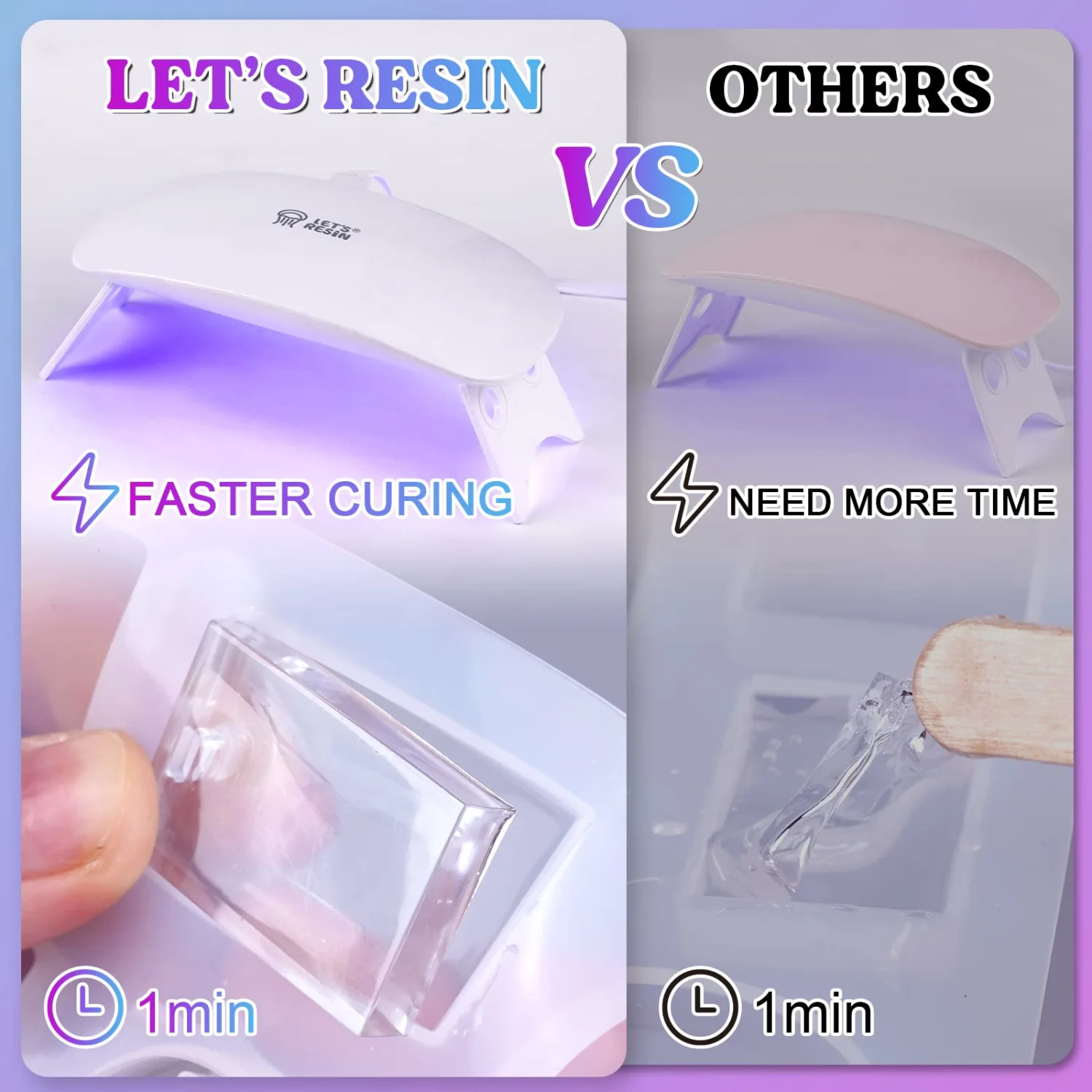 LET'S RESIN Mini UV Light for Resin, 2.5Times Higher UV Energy Value Portable UV Resin Light, Faster Curing & 84g Light Weight UV Lamp, Resin Supplies for UV Resin Molds, Jewelry Making, Craft Decor