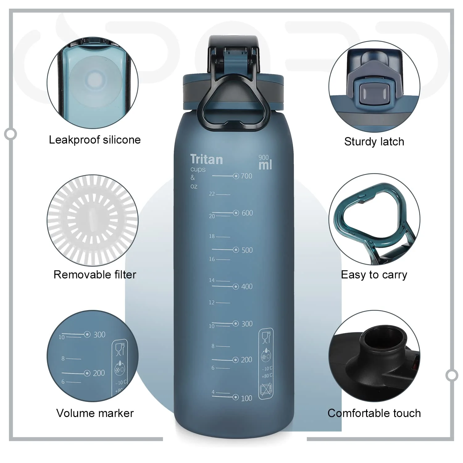 Opard 30oz/32oz Sports Water Bottle with Leak Proof Flip Top Lid BPA Free Tritan Reusable Plastic for Gym and Outdoor, Travel Water Bottle with Straw
