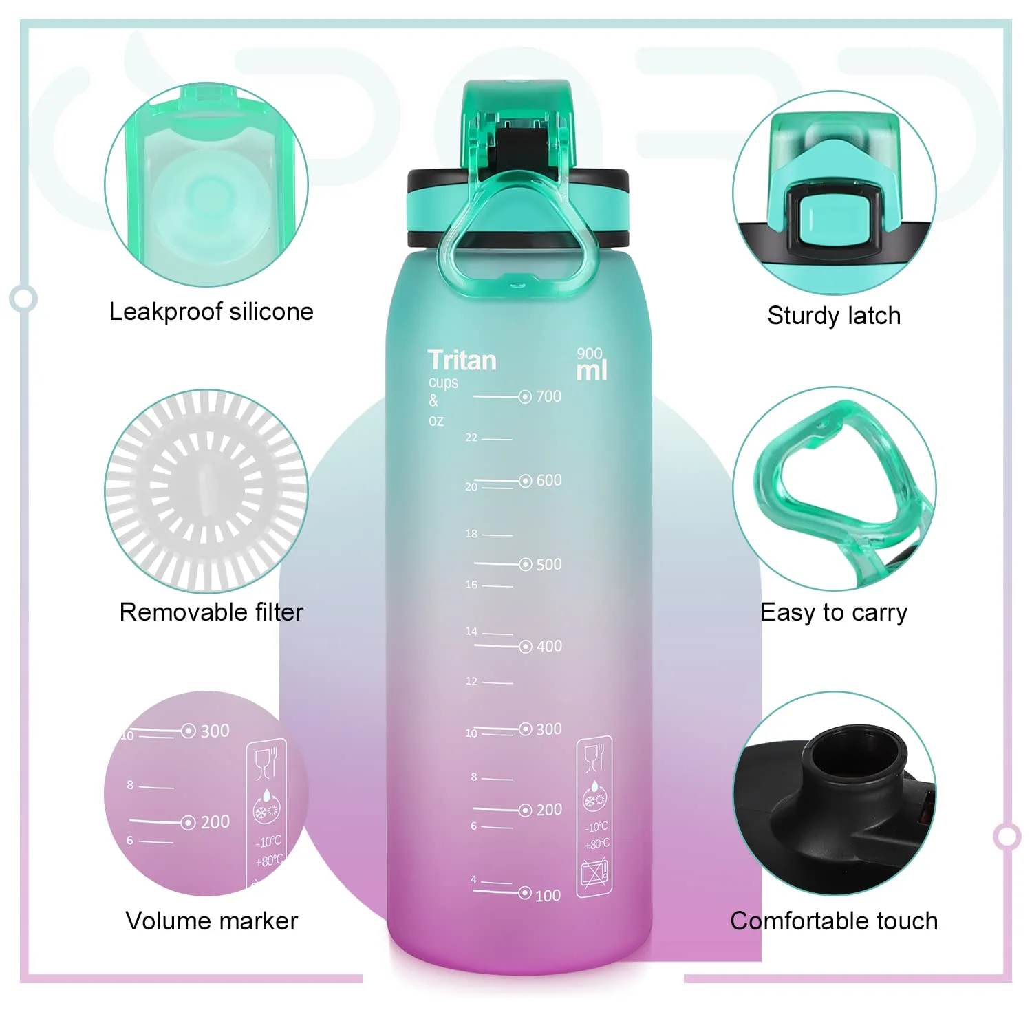Opard 30oz/32oz Sports Water Bottle with Leak Proof Flip Top Lid BPA Free Tritan Reusable Plastic for Gym and Outdoor, Travel Water Bottle with Straw